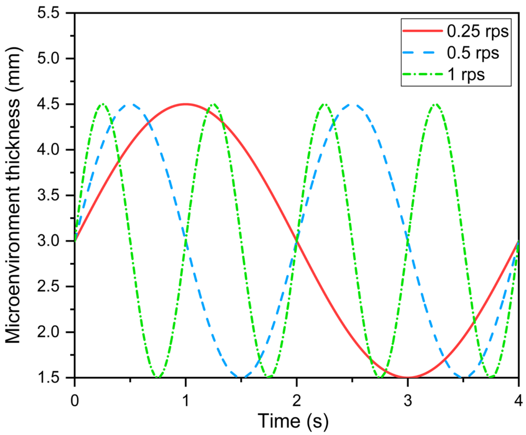 Materials 16 00487 g003 Materials 16 00487 g003