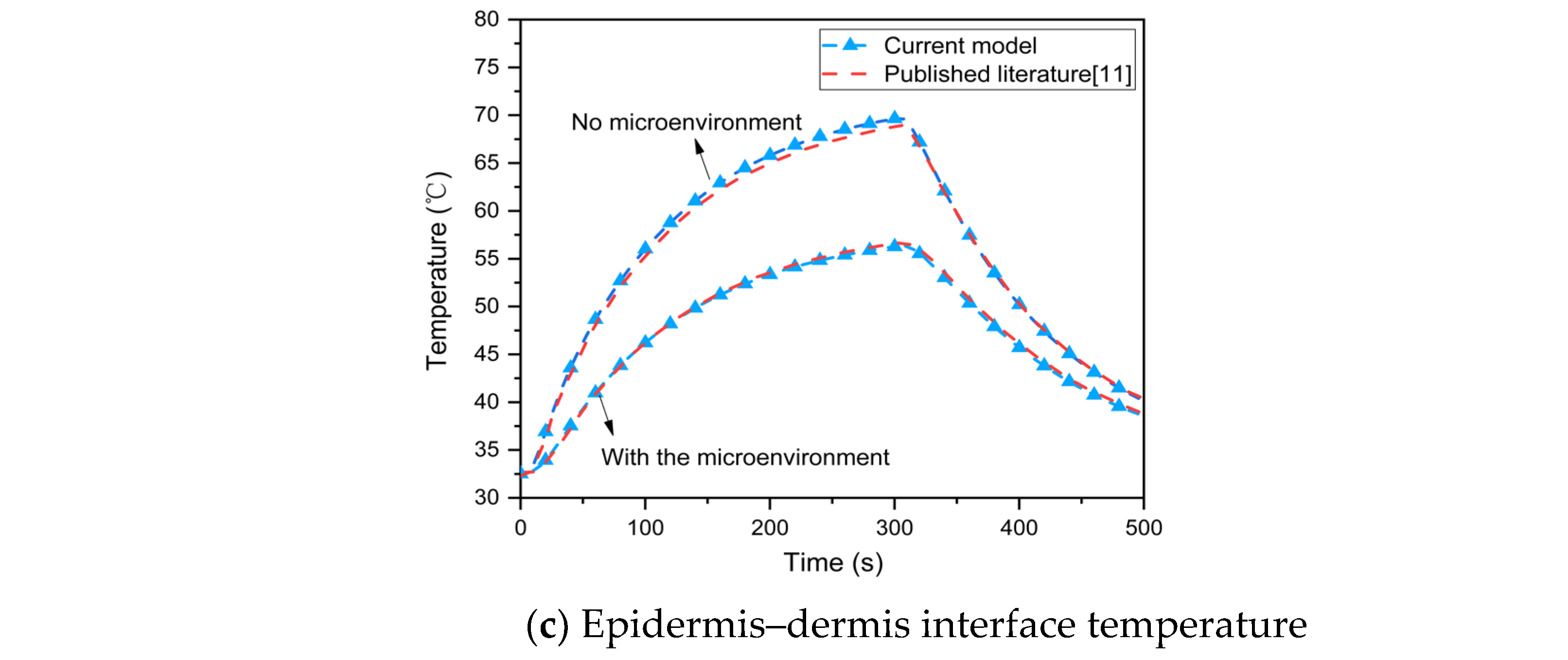 Materials 16 00487 g005b Materials 16 00487 g005b