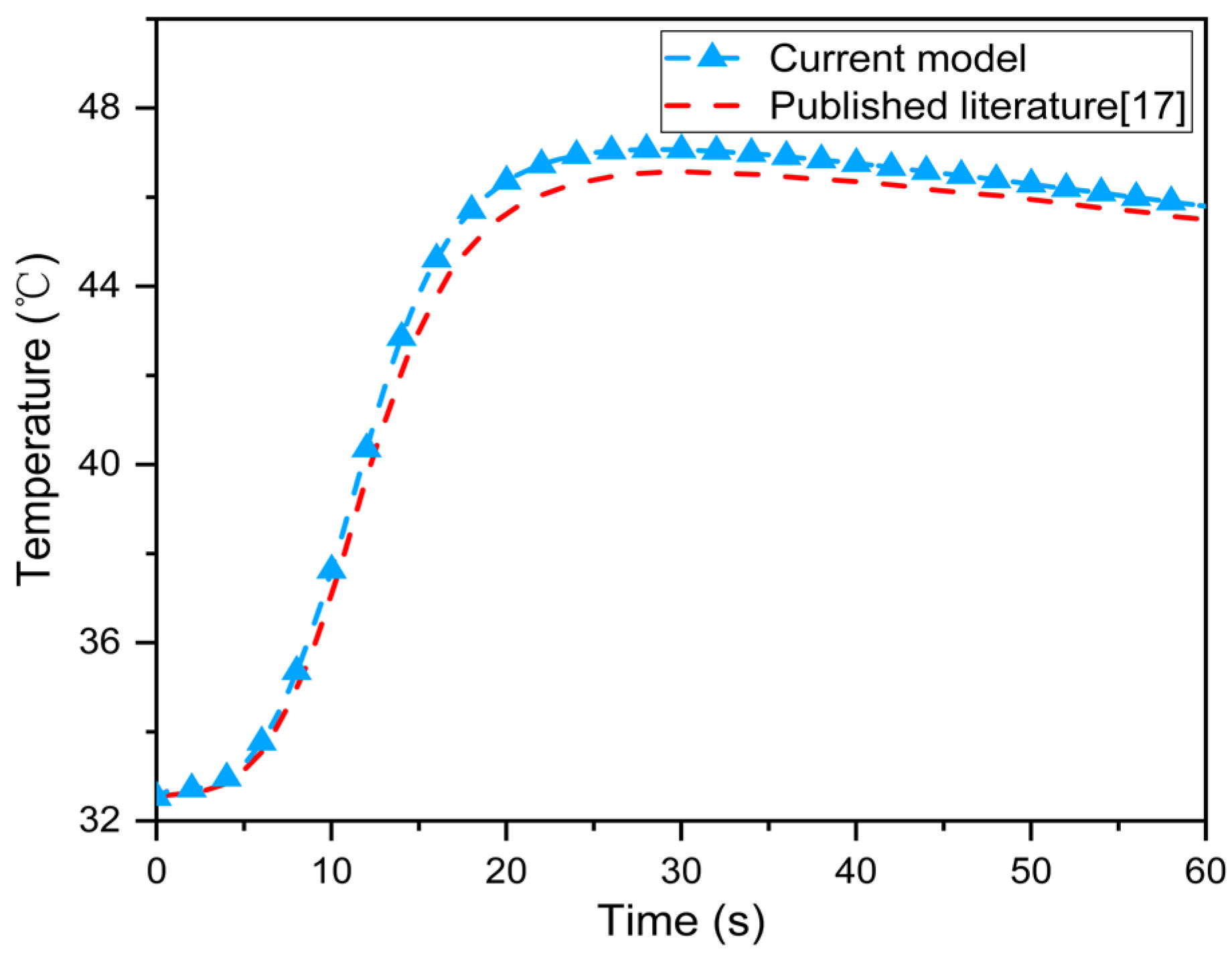 Materials 16 00487 g006 Materials 16 00487 g006