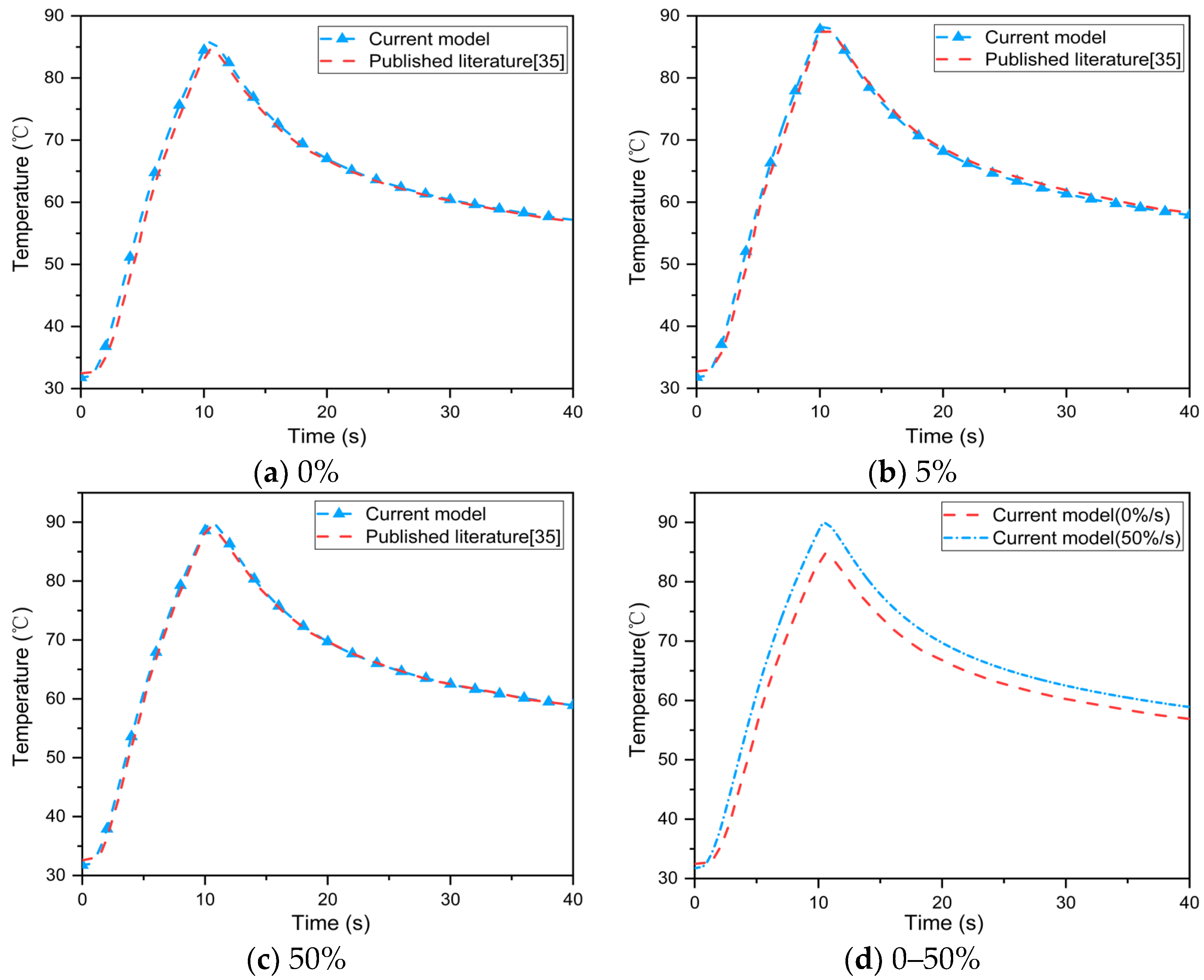 Materials 16 00487 g007 Materials 16 00487 g007