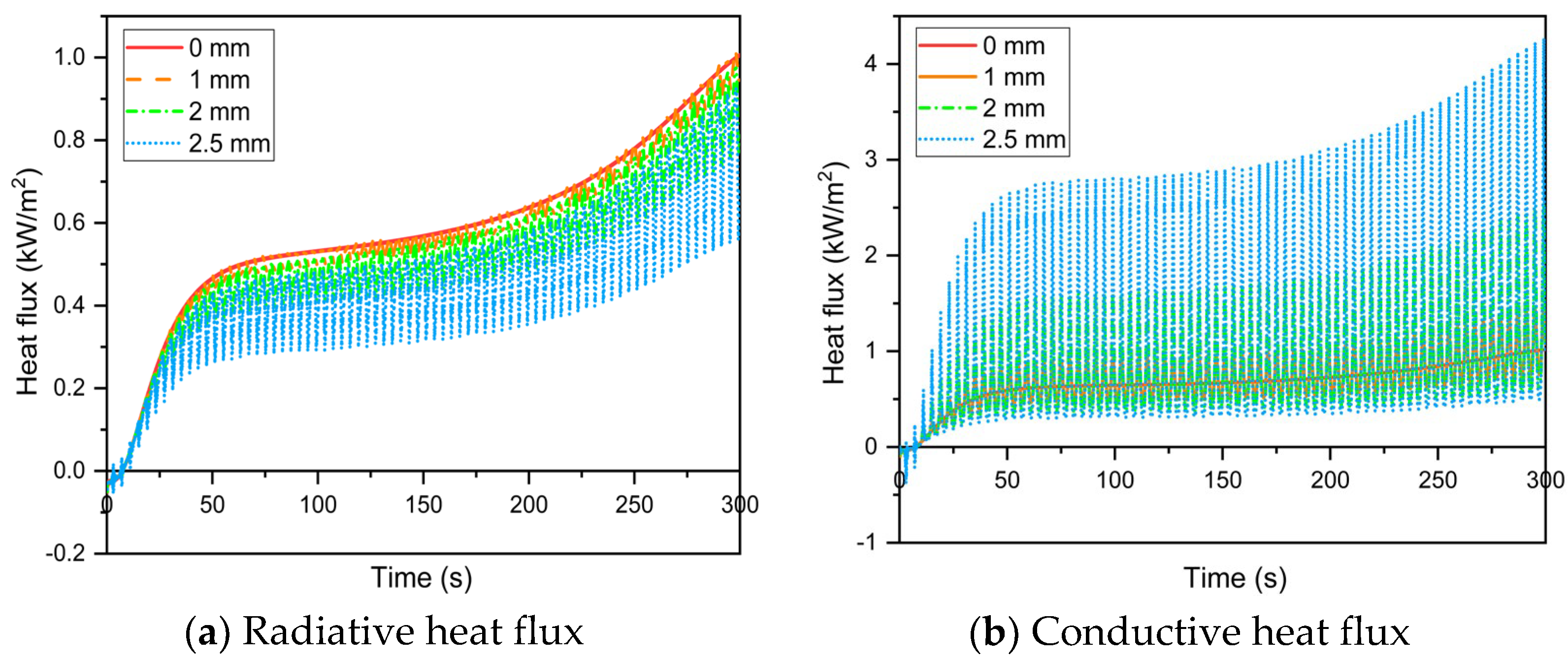 Materials 16 00487 g010a Materials 16 00487 g010a