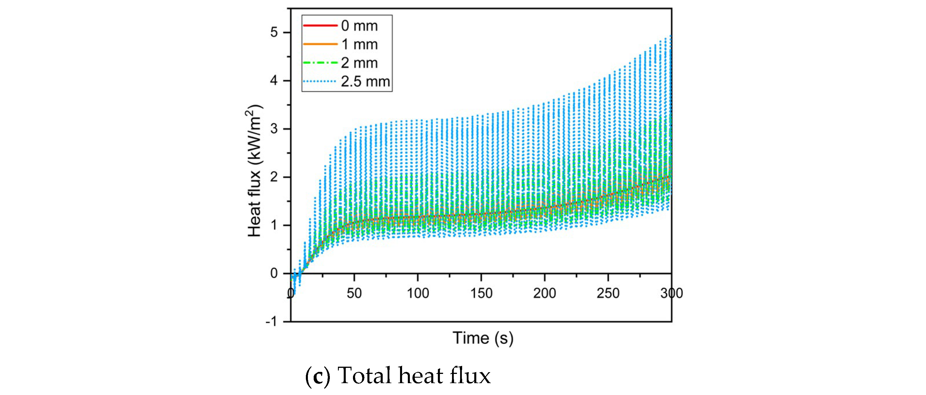 Materials 16 00487 g010b Materials 16 00487 g010b