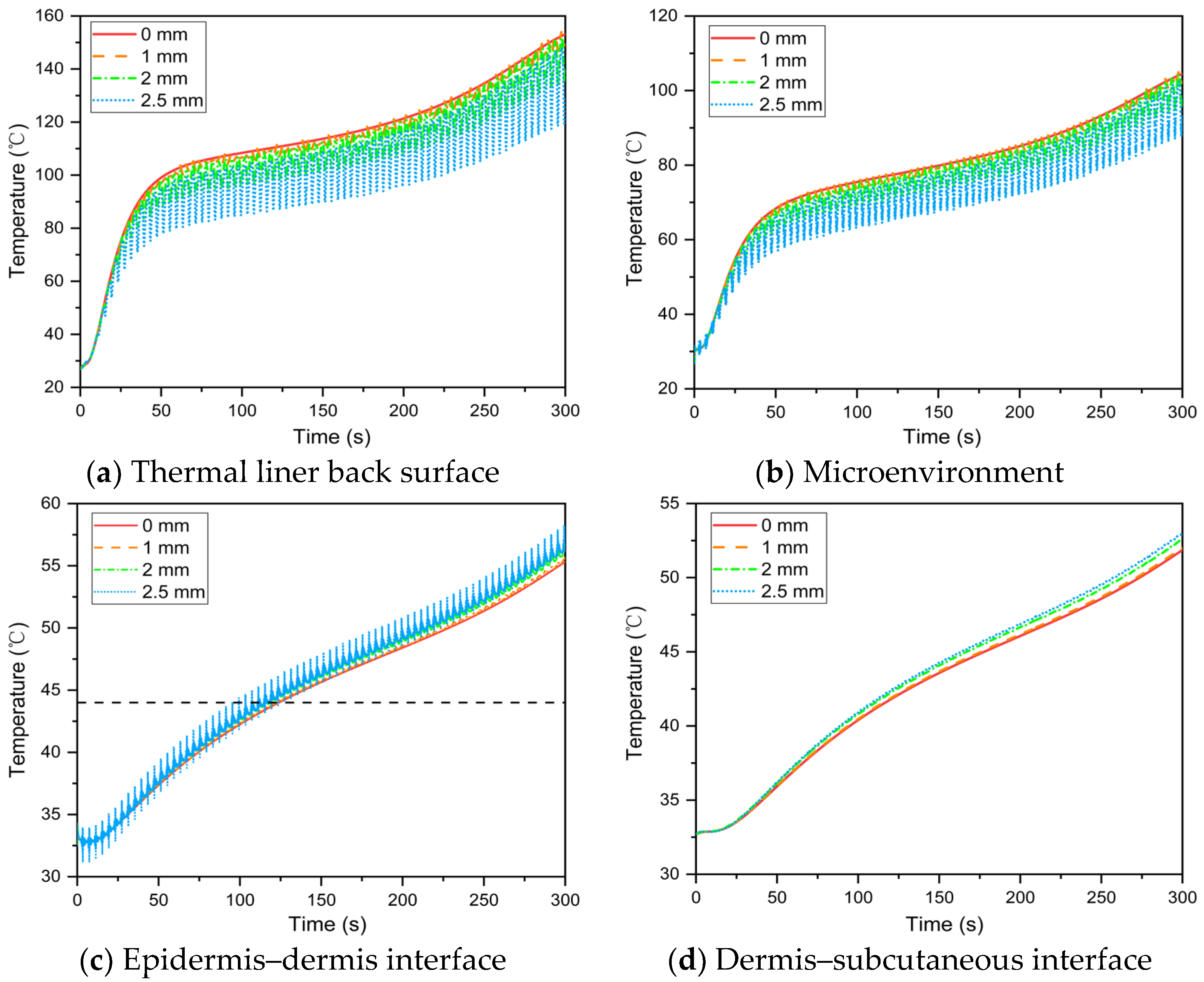 Materials 16 00487 g011 Materials 16 00487 g011