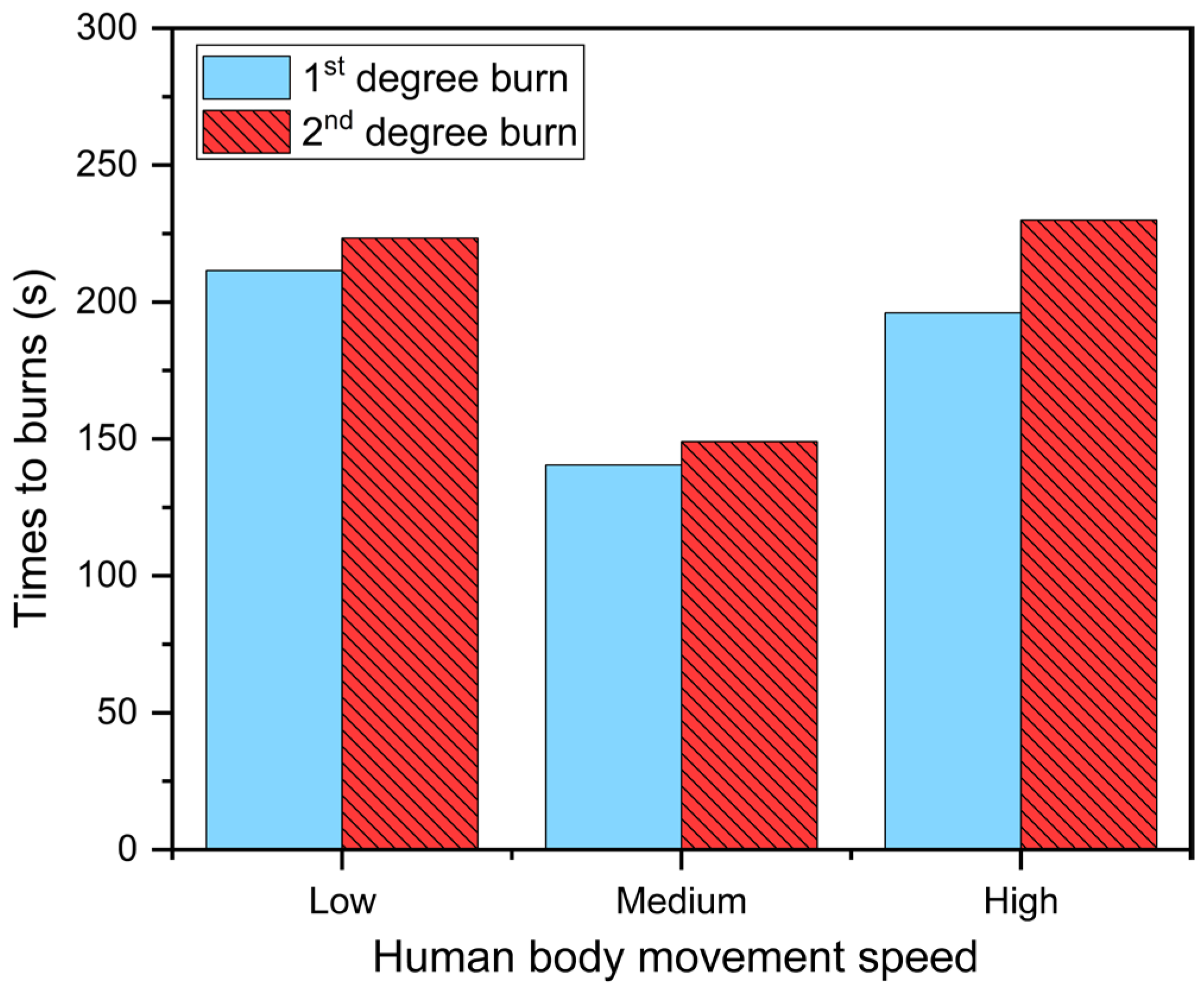 Materials 16 00487 g014 Materials 16 00487 g014
