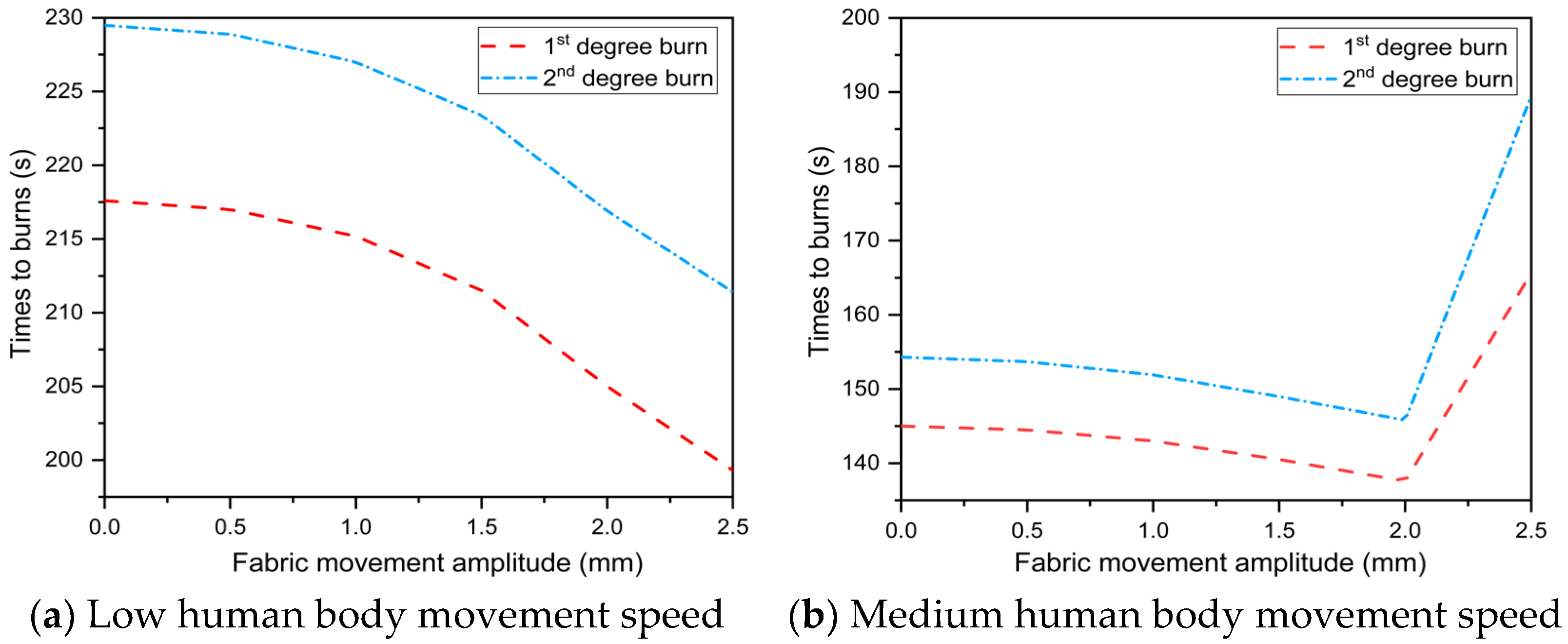 Materials 16 00487 g015a Materials 16 00487 g015a