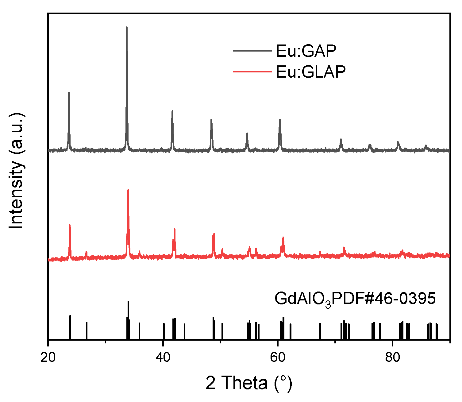 Materials 16 00488 g002