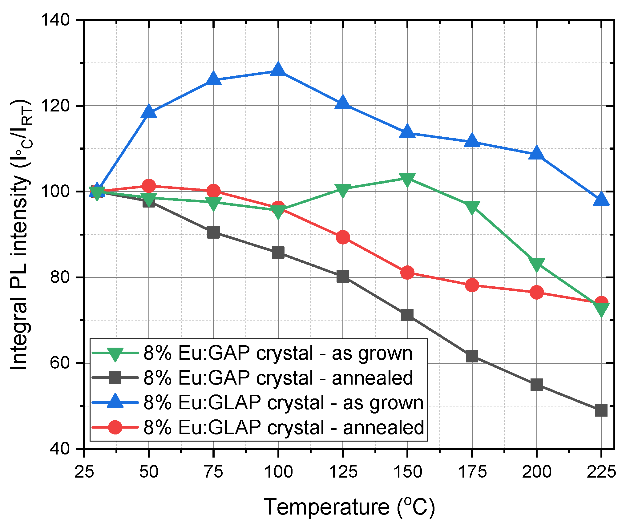 Materials 16 00488 g007
