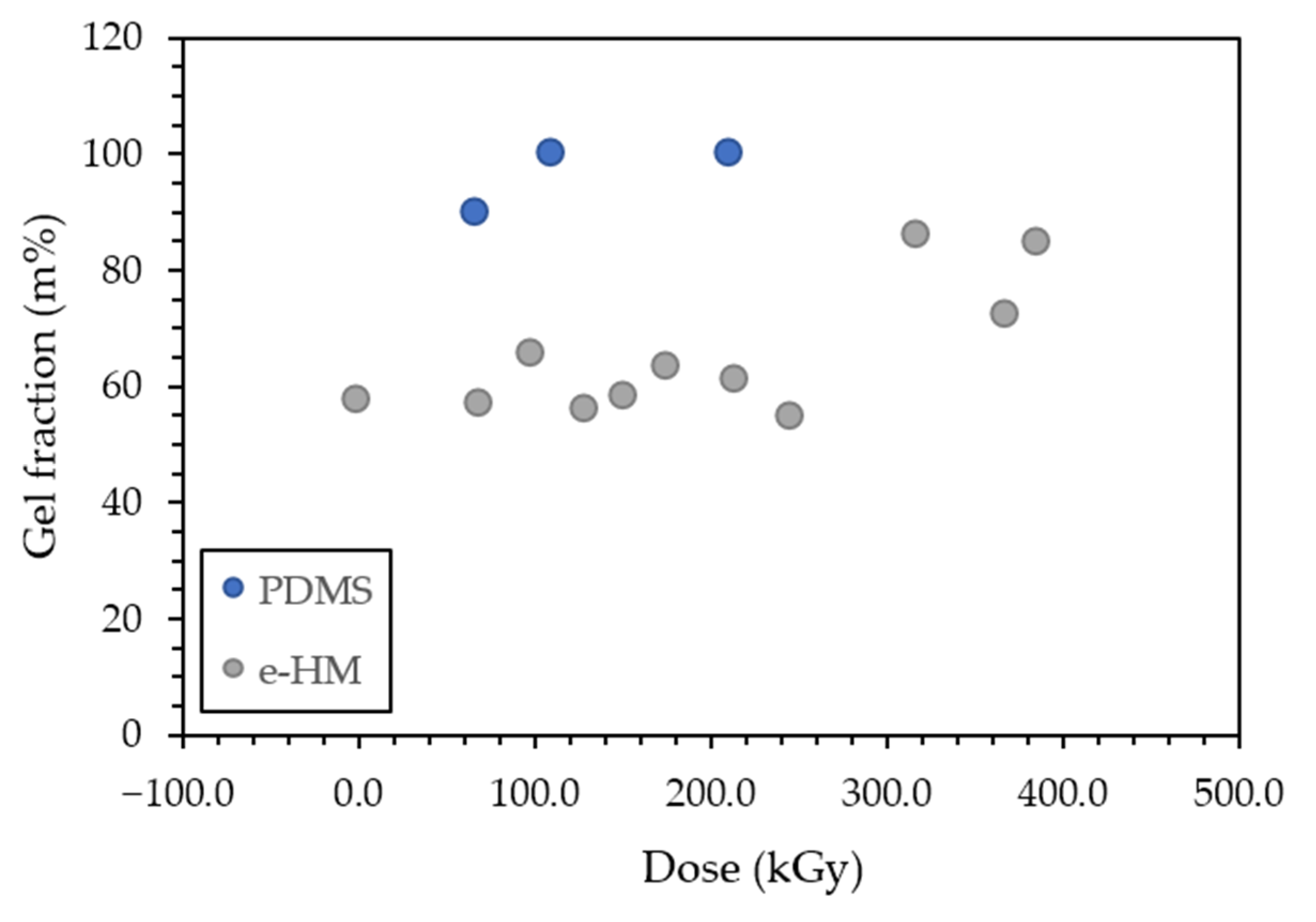 Materials 16 00489 g002 Materials 16 00489 g002