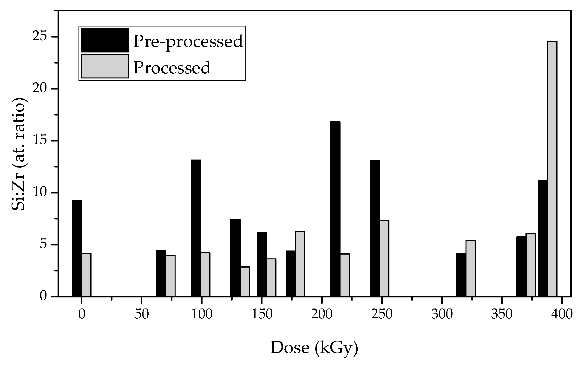 Materials 16 00489 g003 Materials 16 00489 g003