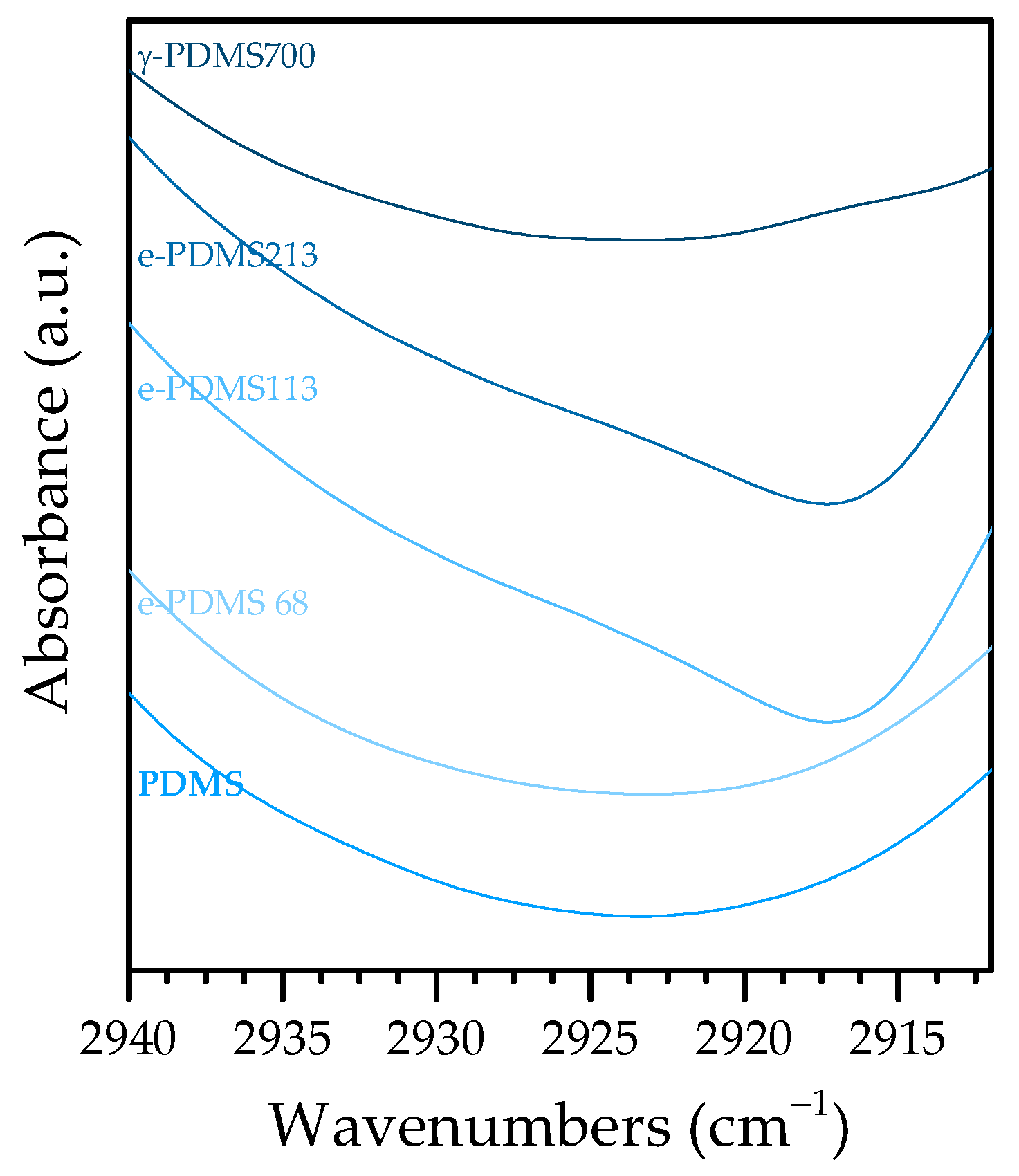 Materials 16 00489 g005 Materials 16 00489 g005