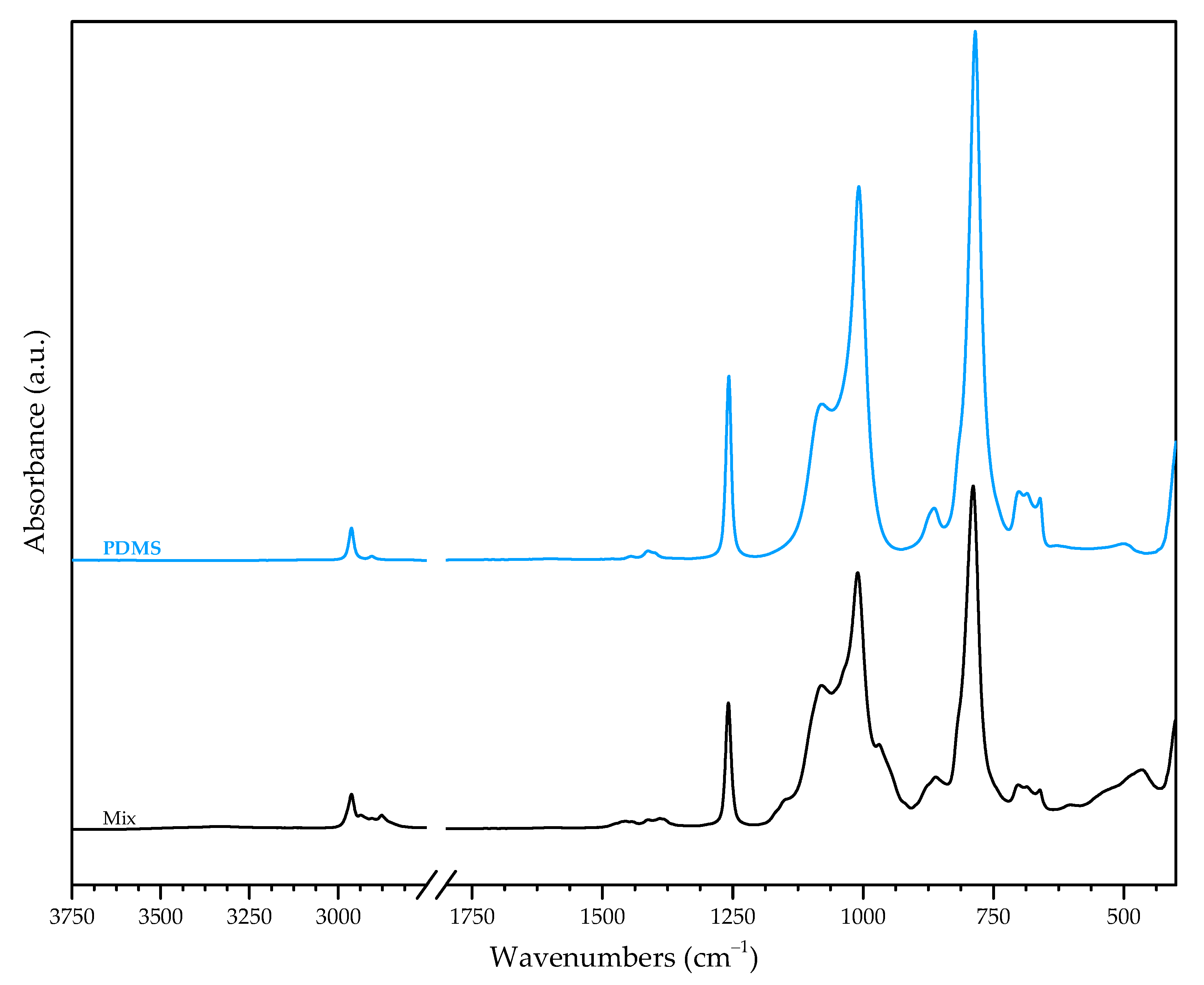 Materials 16 00489 g006 Materials 16 00489 g006