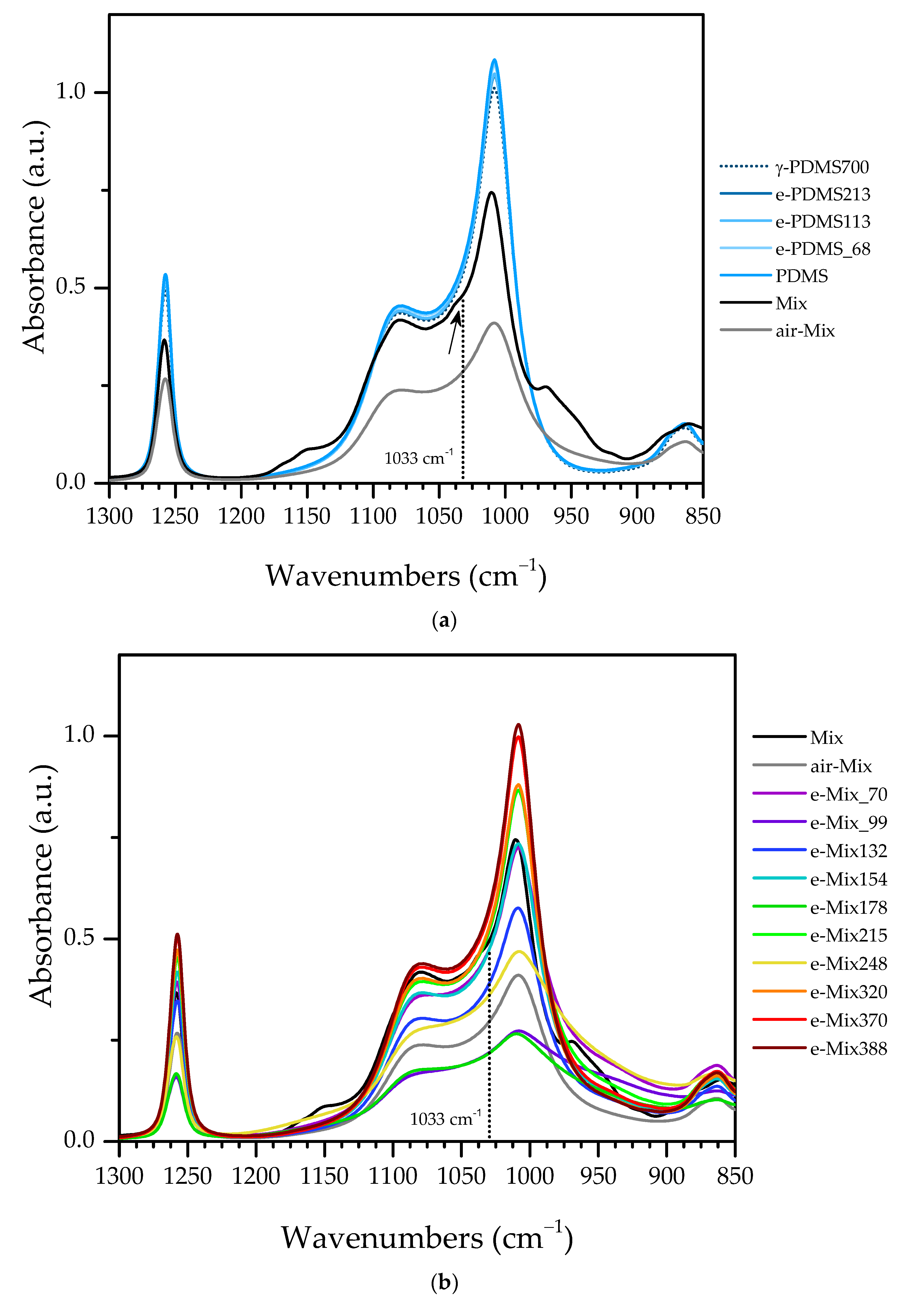 Materials 16 00489 g007a Materials 16 00489 g007a
