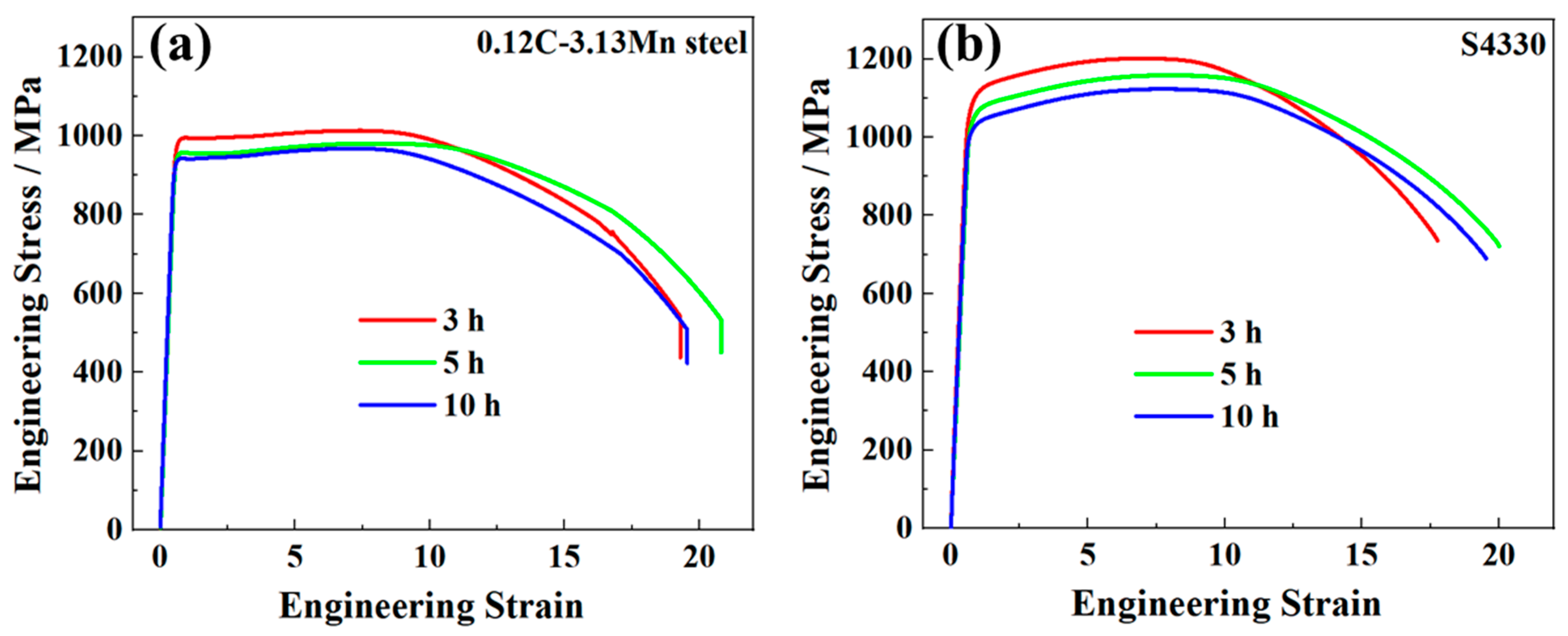 Materials 16 00490 g002