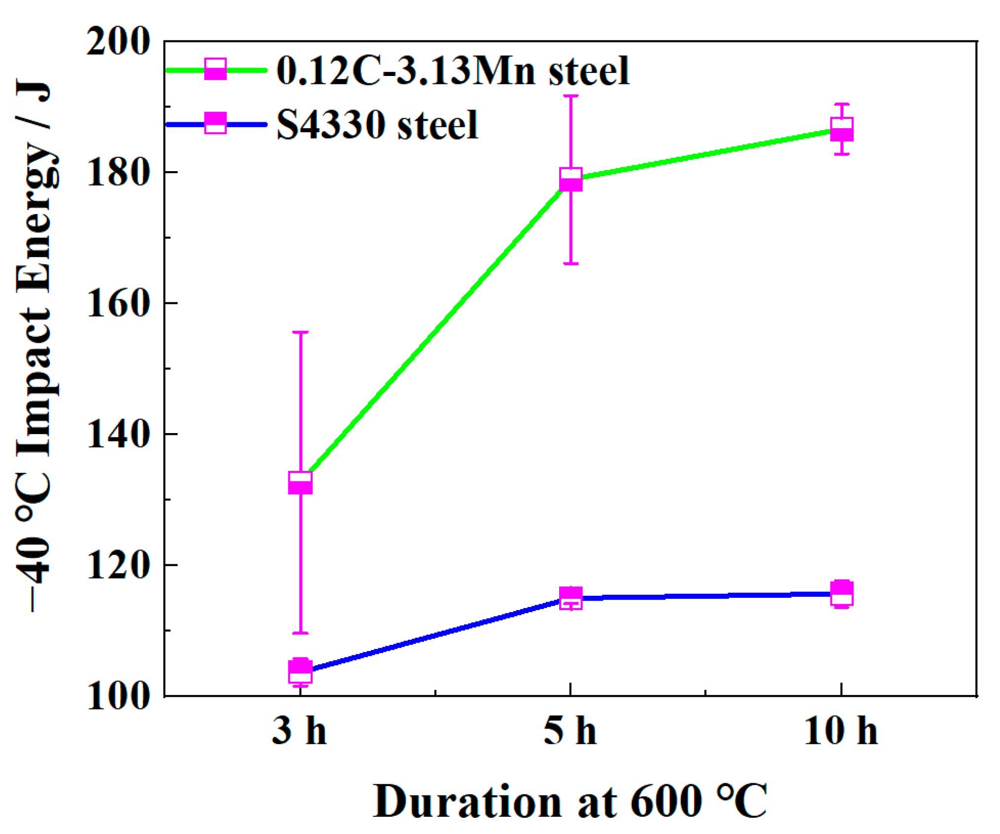 Materials 16 00490 g004