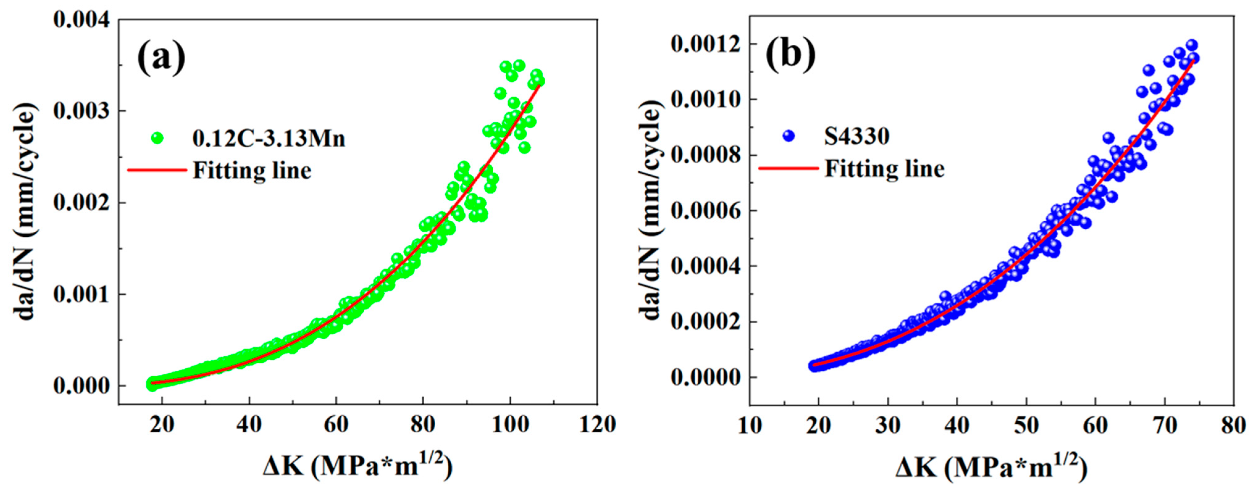 Materials 16 00490 g010