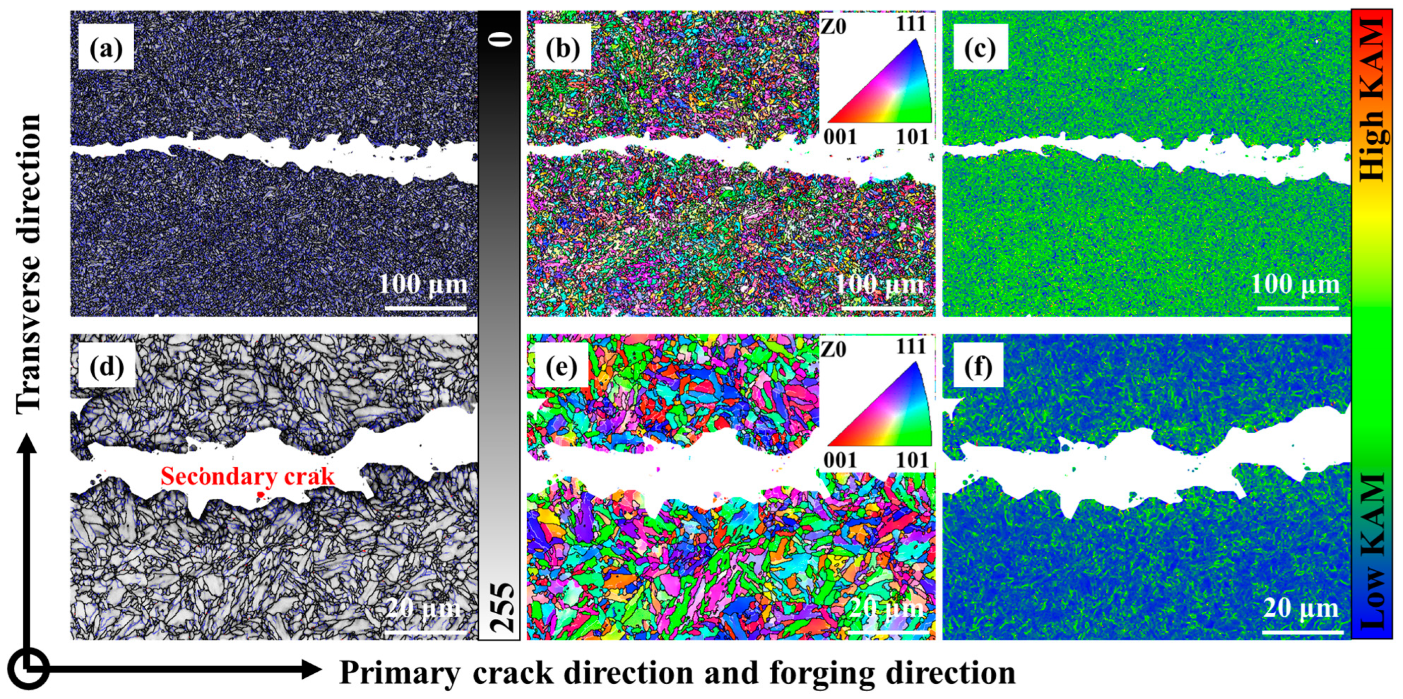 Materials 16 00490 g014