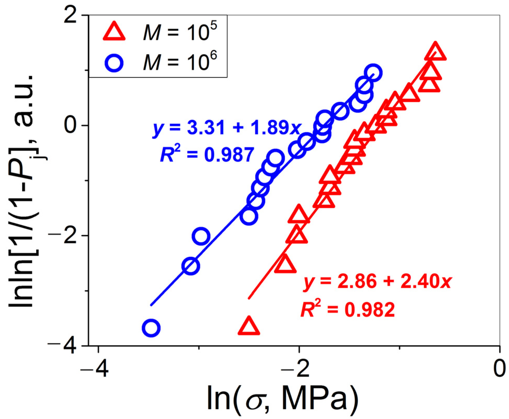 Materials 16 00491 g003 Materials 16 00491 g003