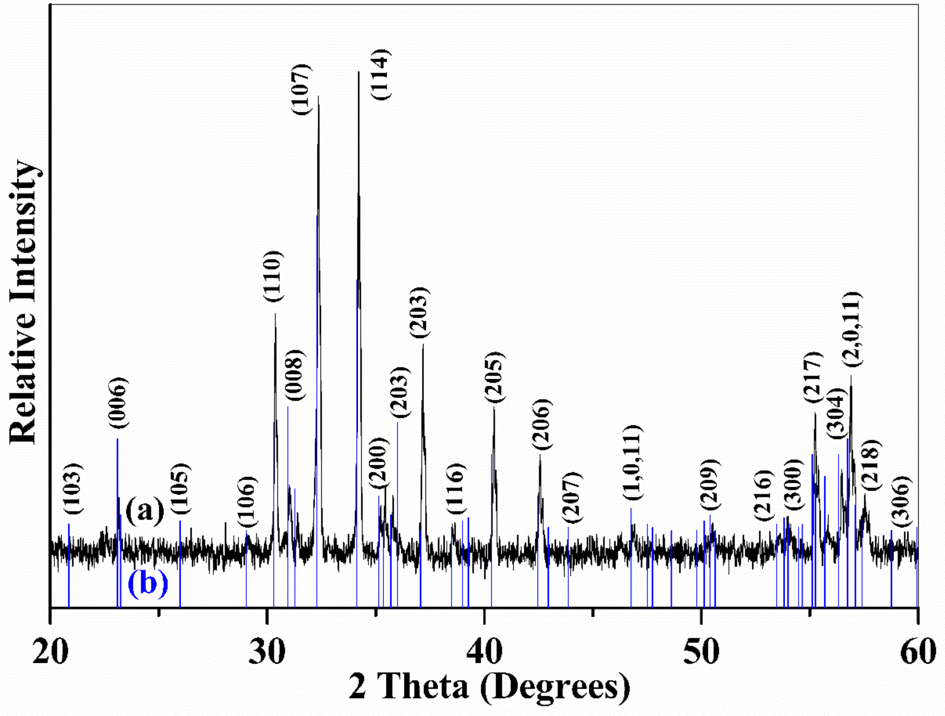 Materials 16 00492 g001