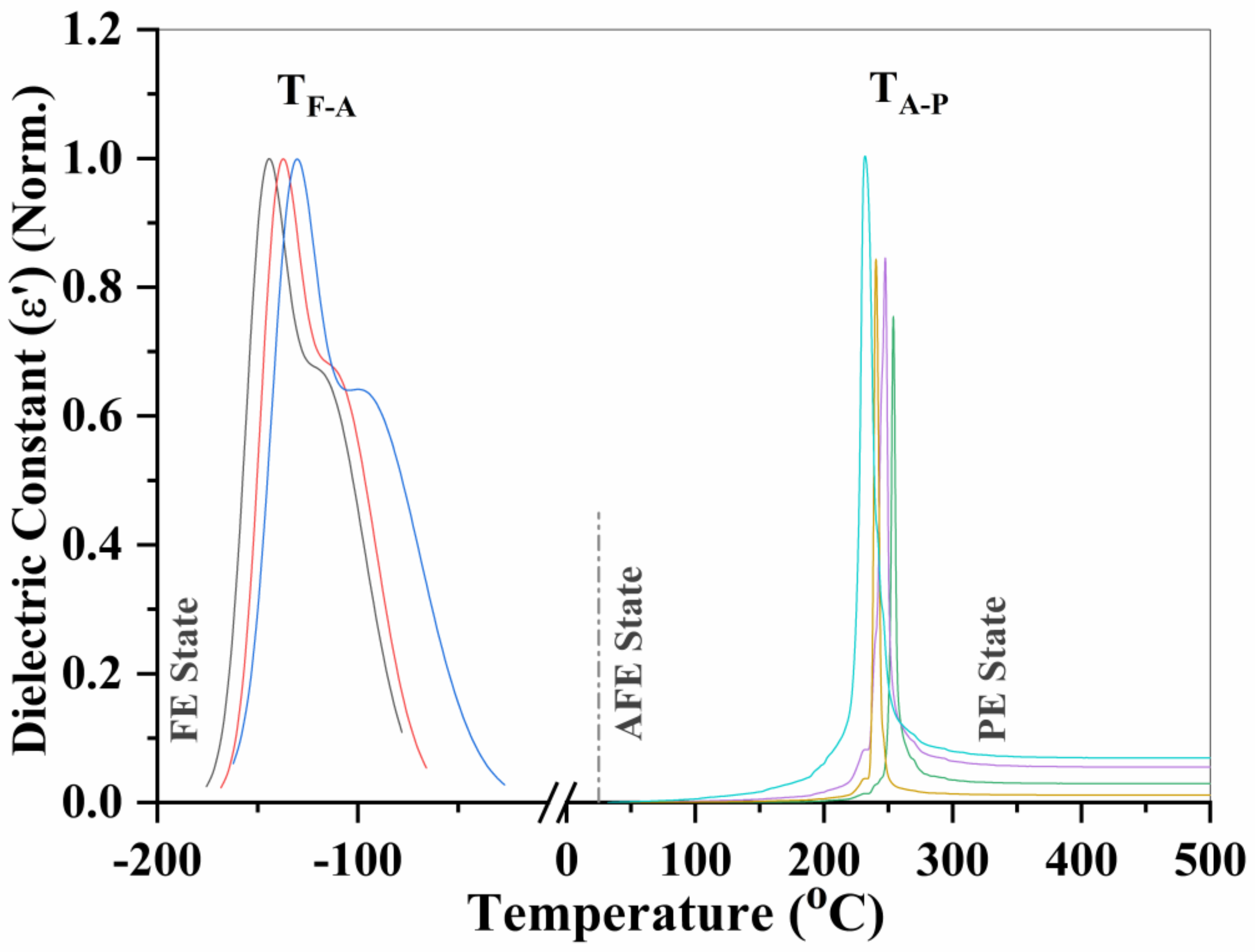 Materials 16 00492 g004