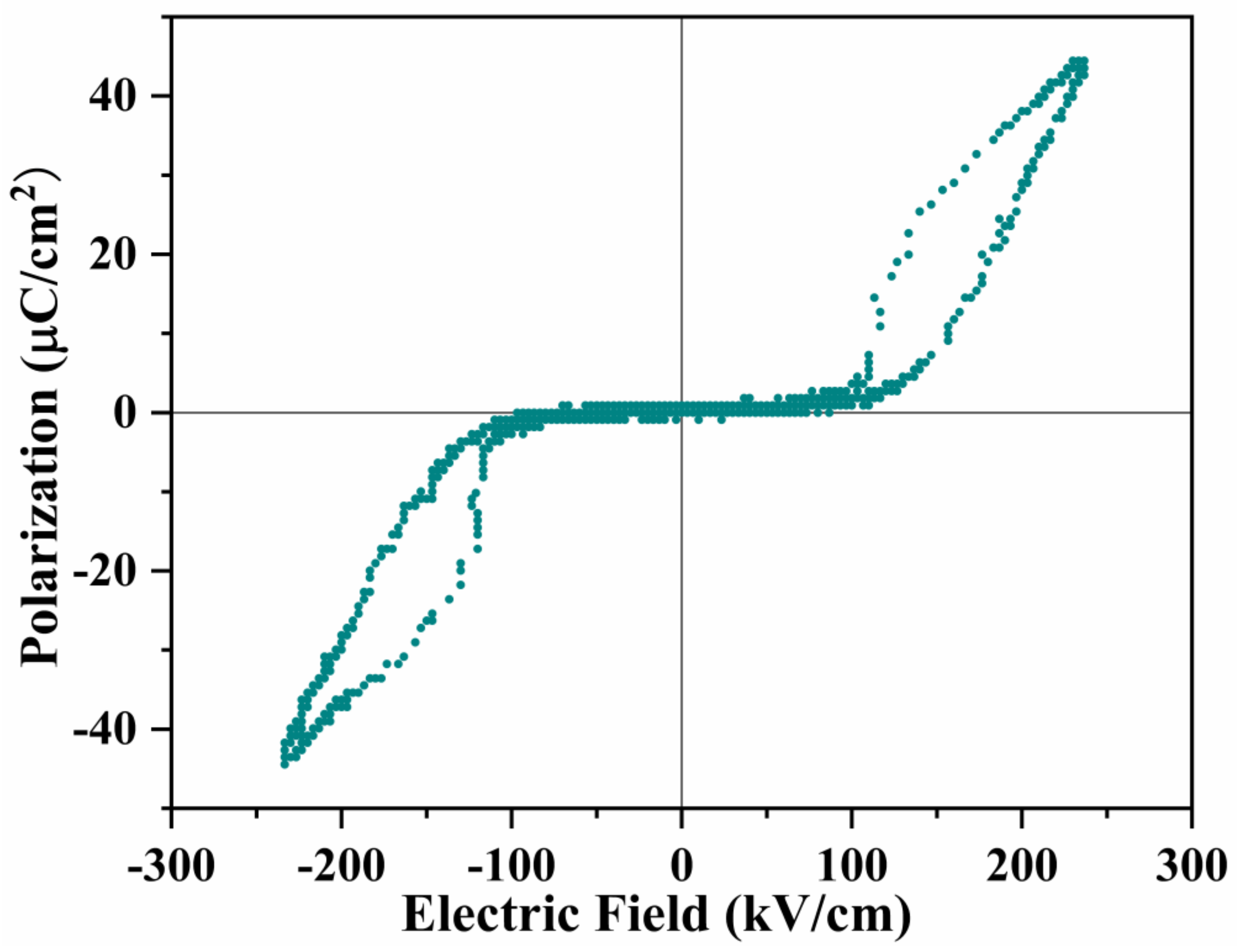 Materials 16 00492 g005