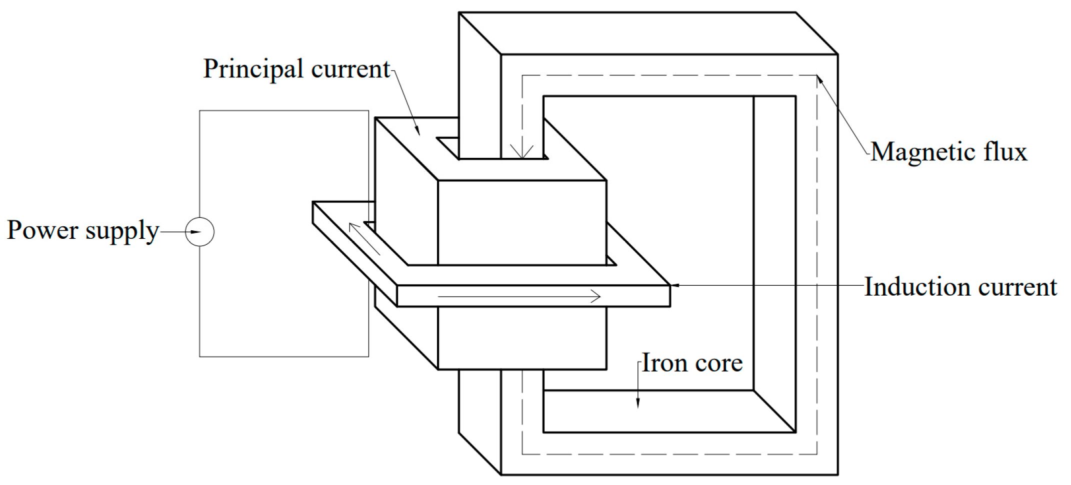 Materials 16 00493 g001 Materials 16 00493 g001
