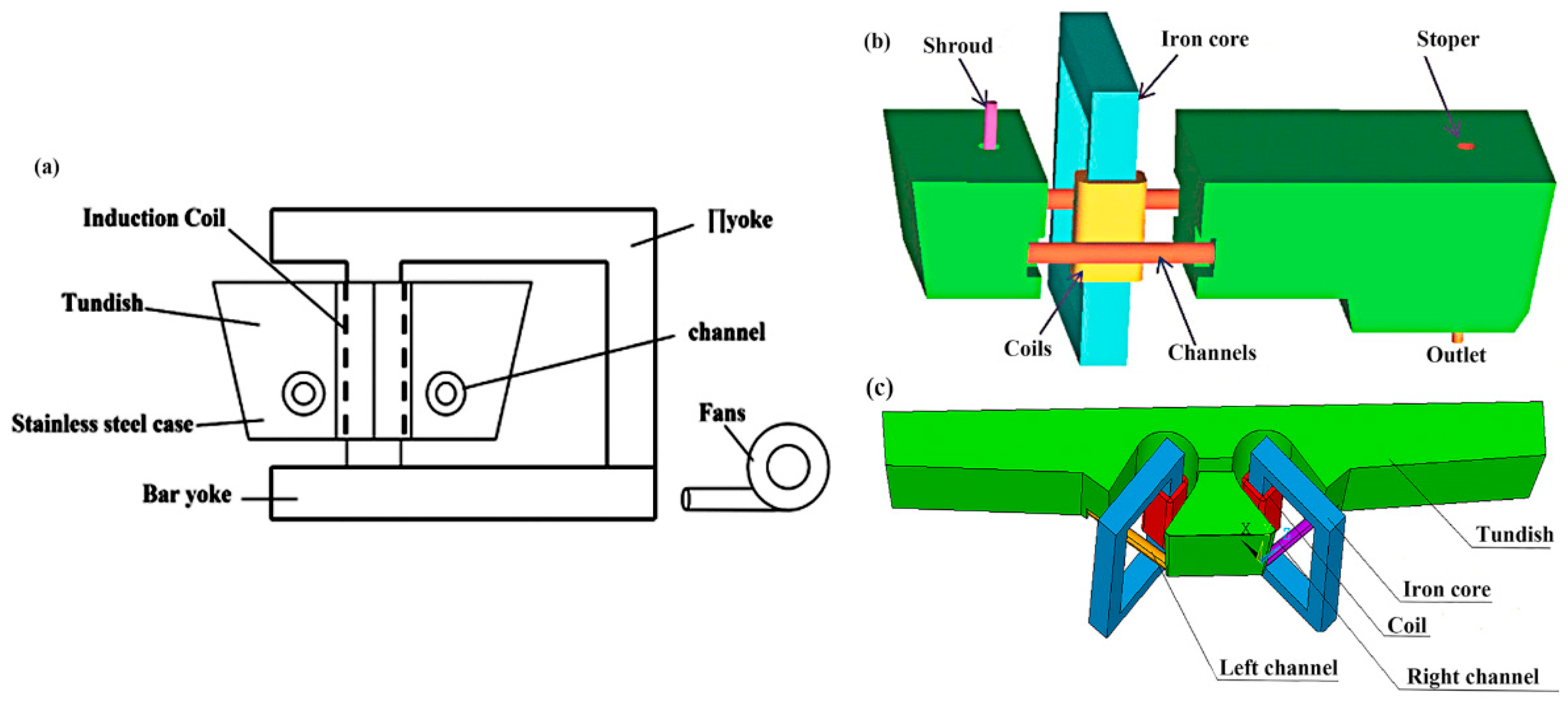 Materials 16 00493 g002 Materials 16 00493 g002