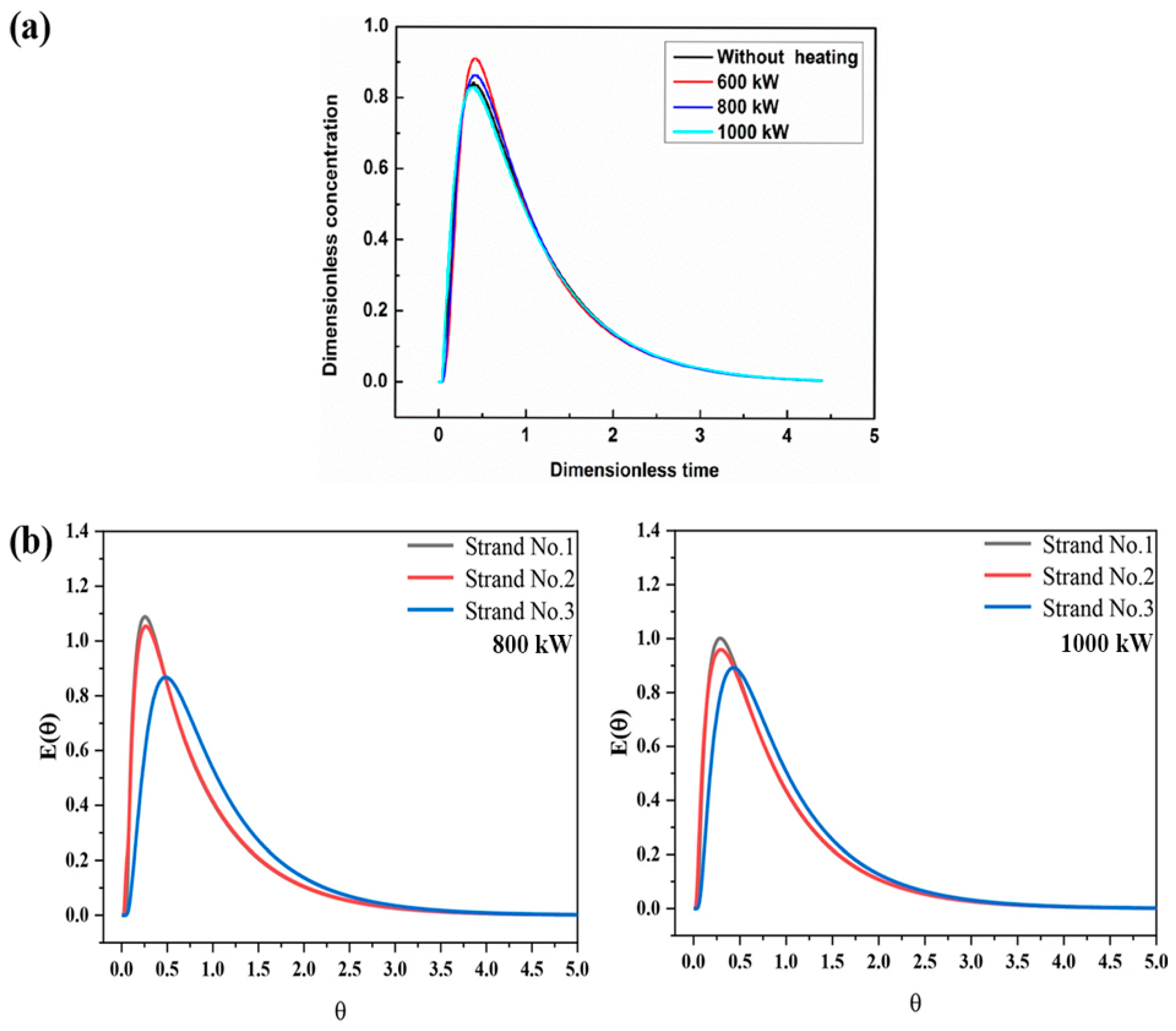 Materials 16 00493 g006 Materials 16 00493 g006