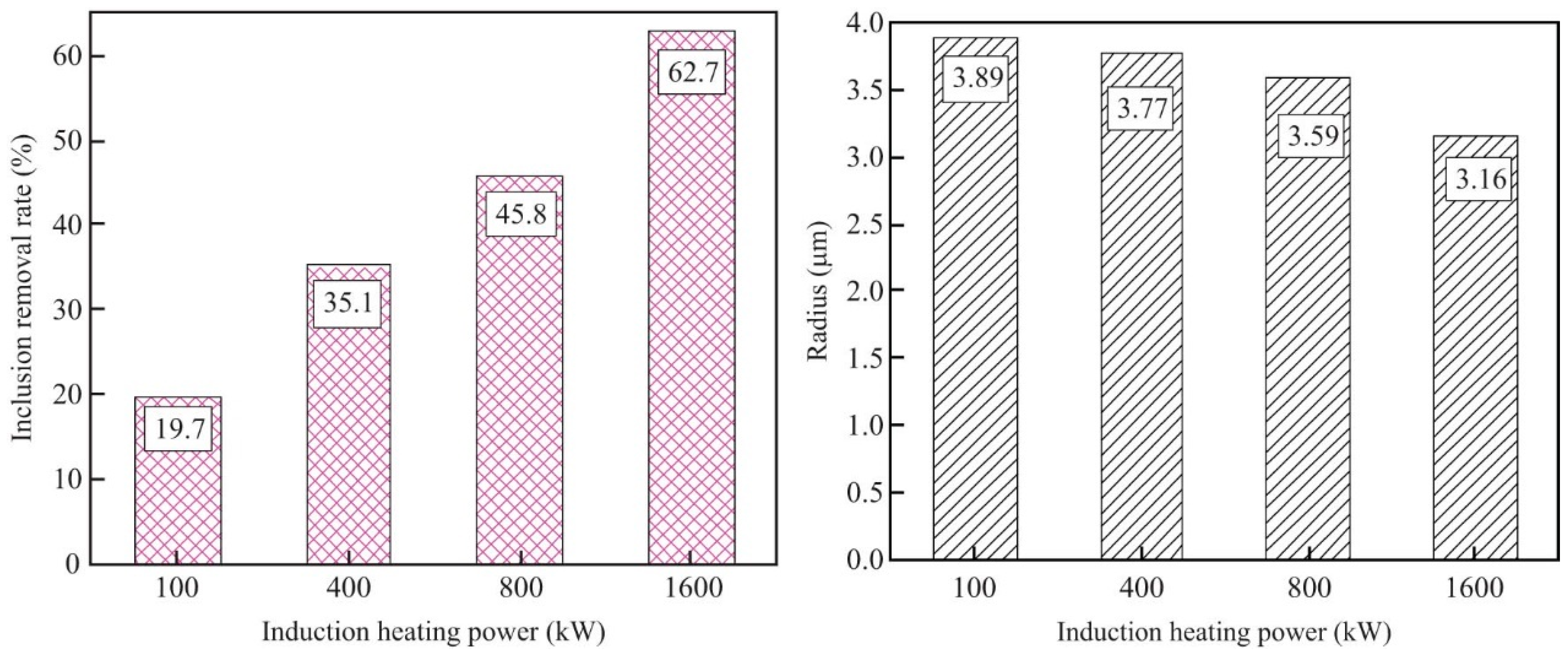 Materials 16 00493 g009 Materials 16 00493 g009