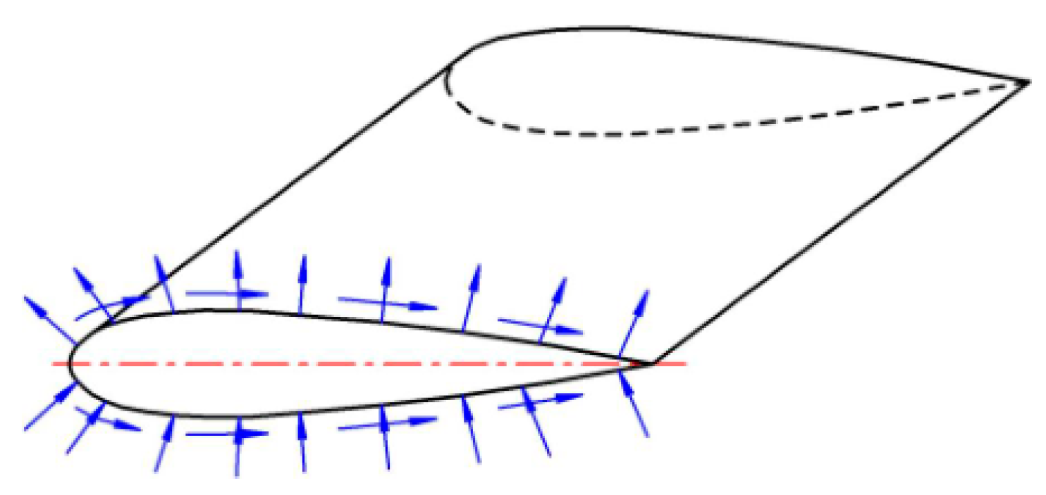 Materials 16 00495 g001 Materials 16 00495 g001