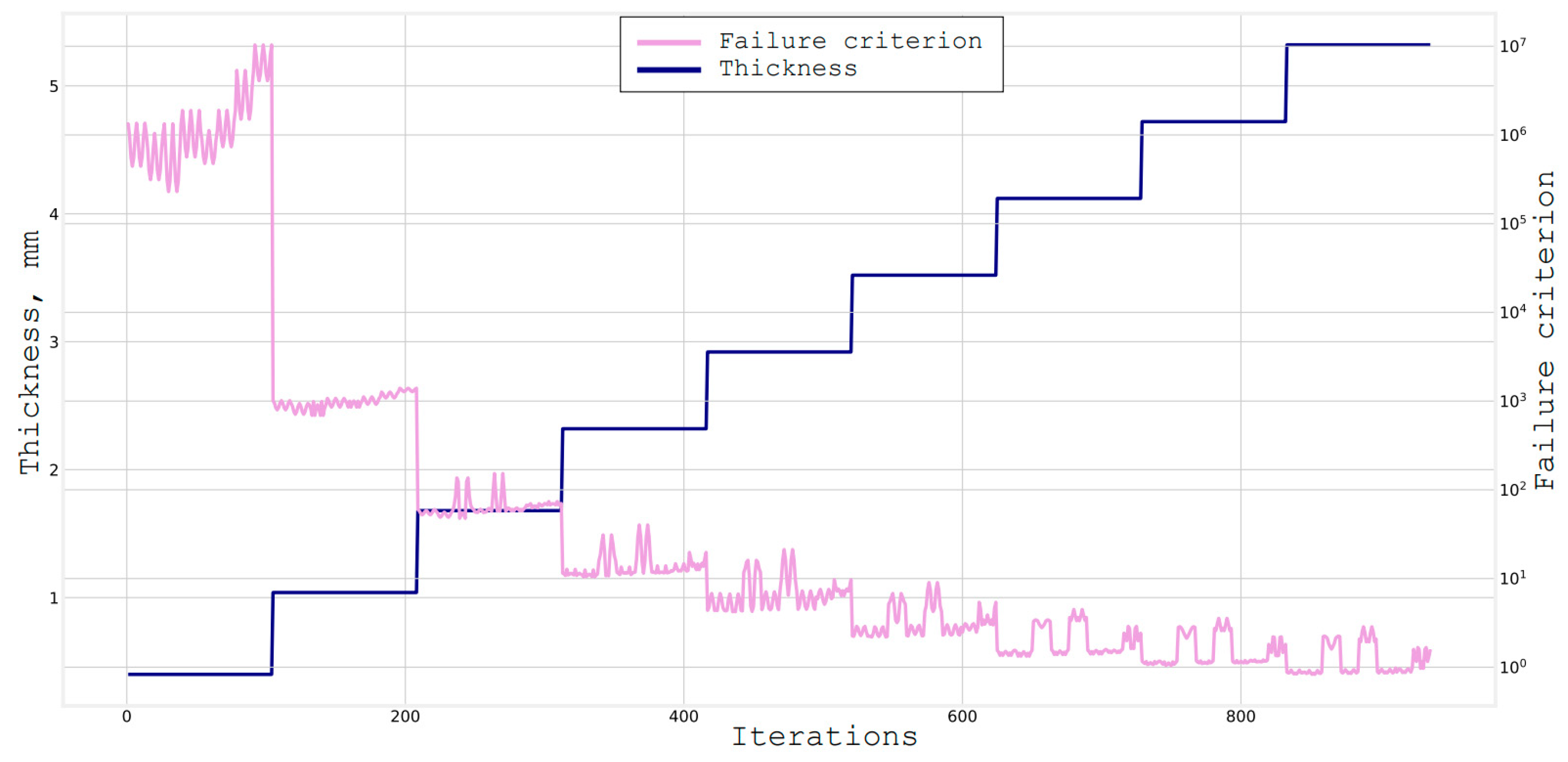 Materials 16 00495 g009 Materials 16 00495 g009