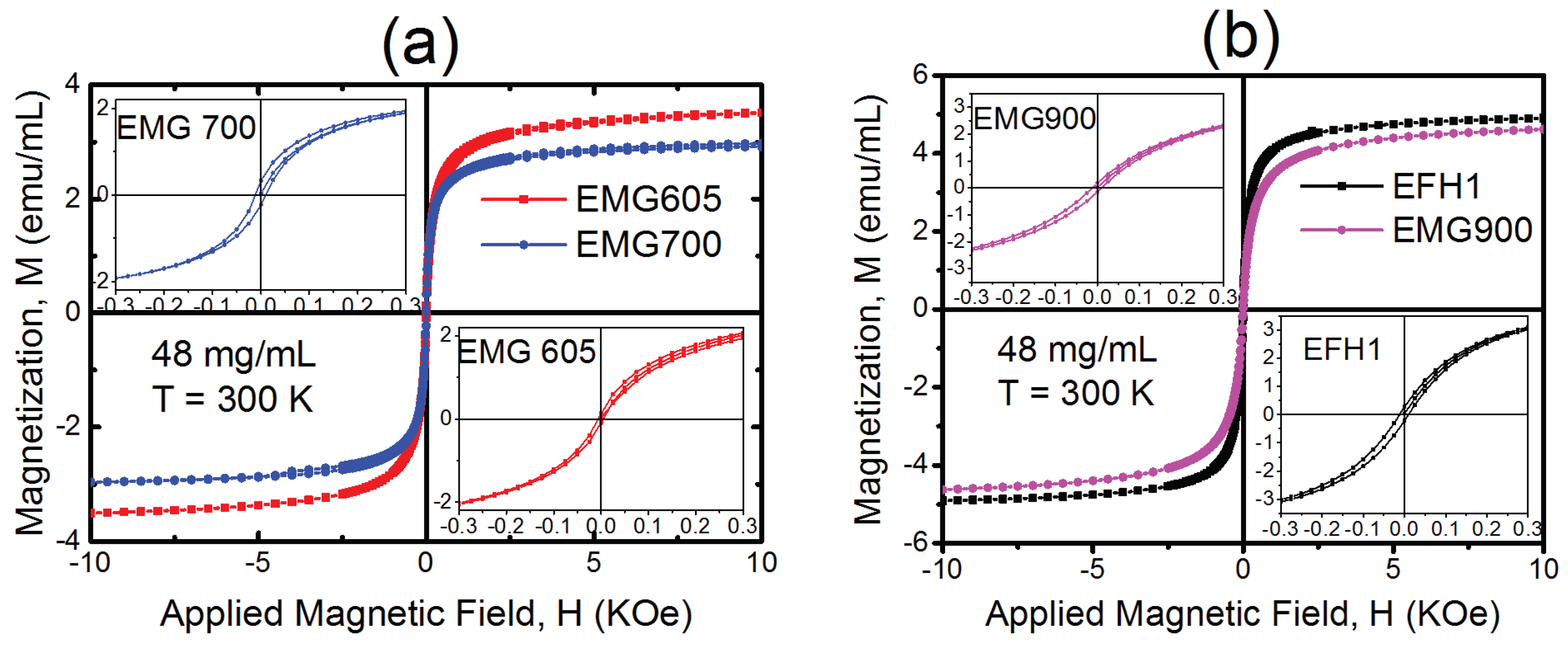 Materials 16 00496 g002