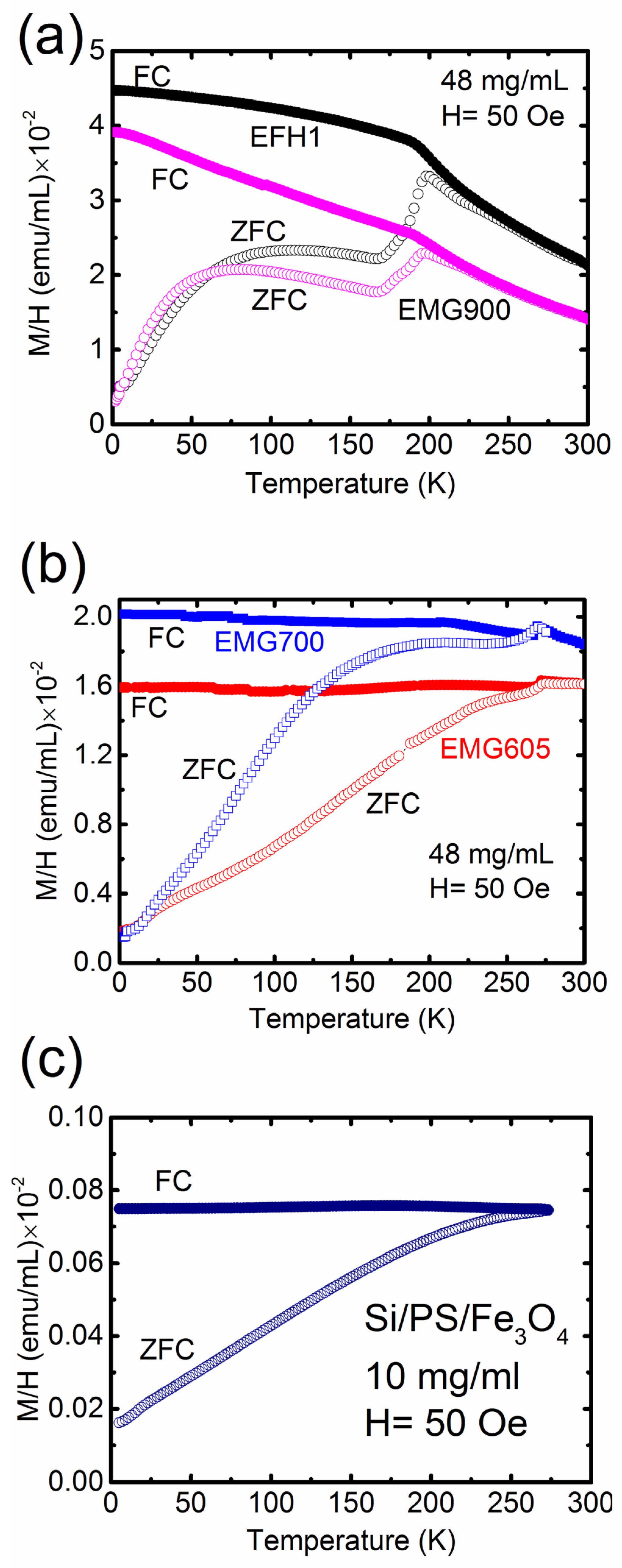 Materials 16 00496 g003
