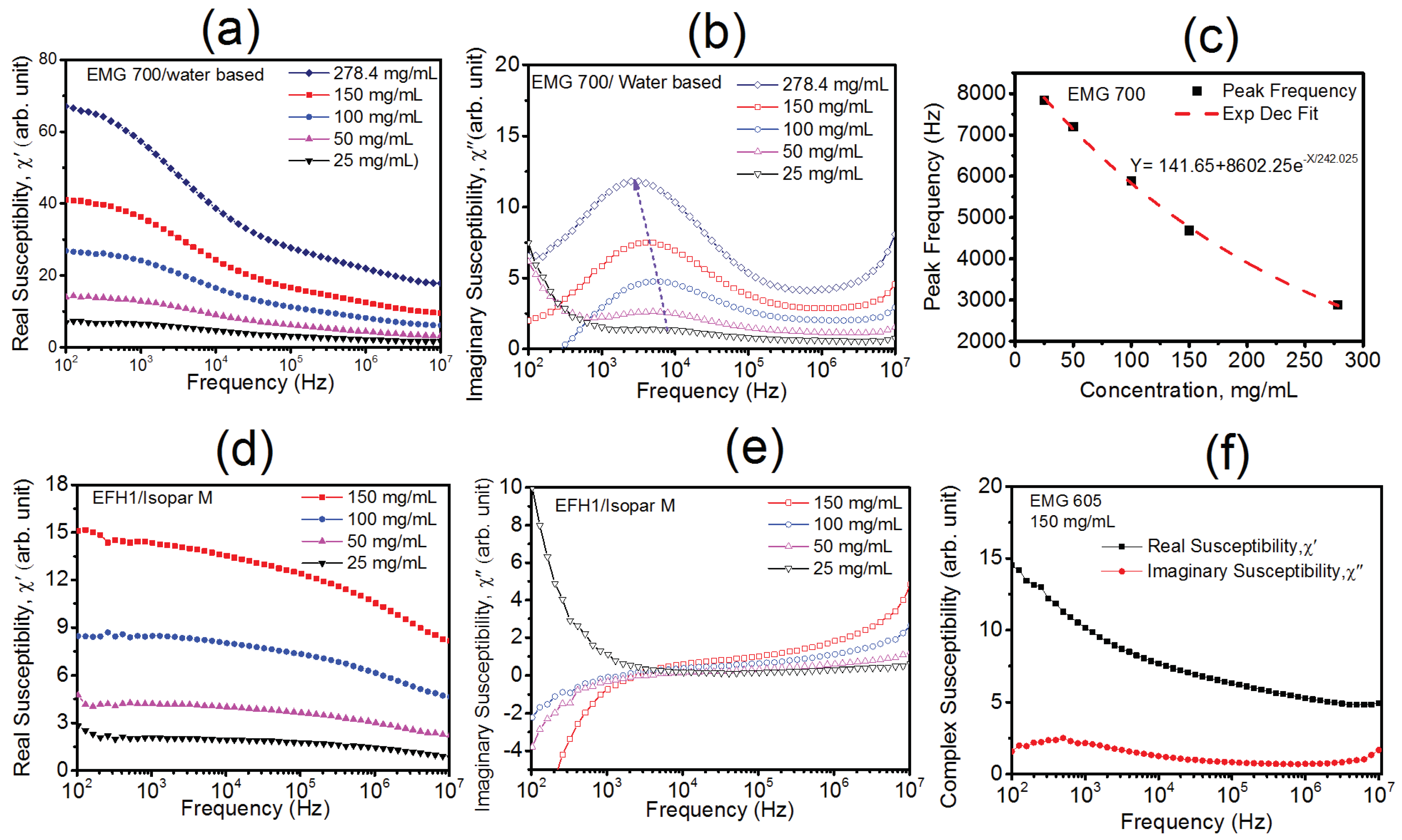 Materials 16 00496 g004