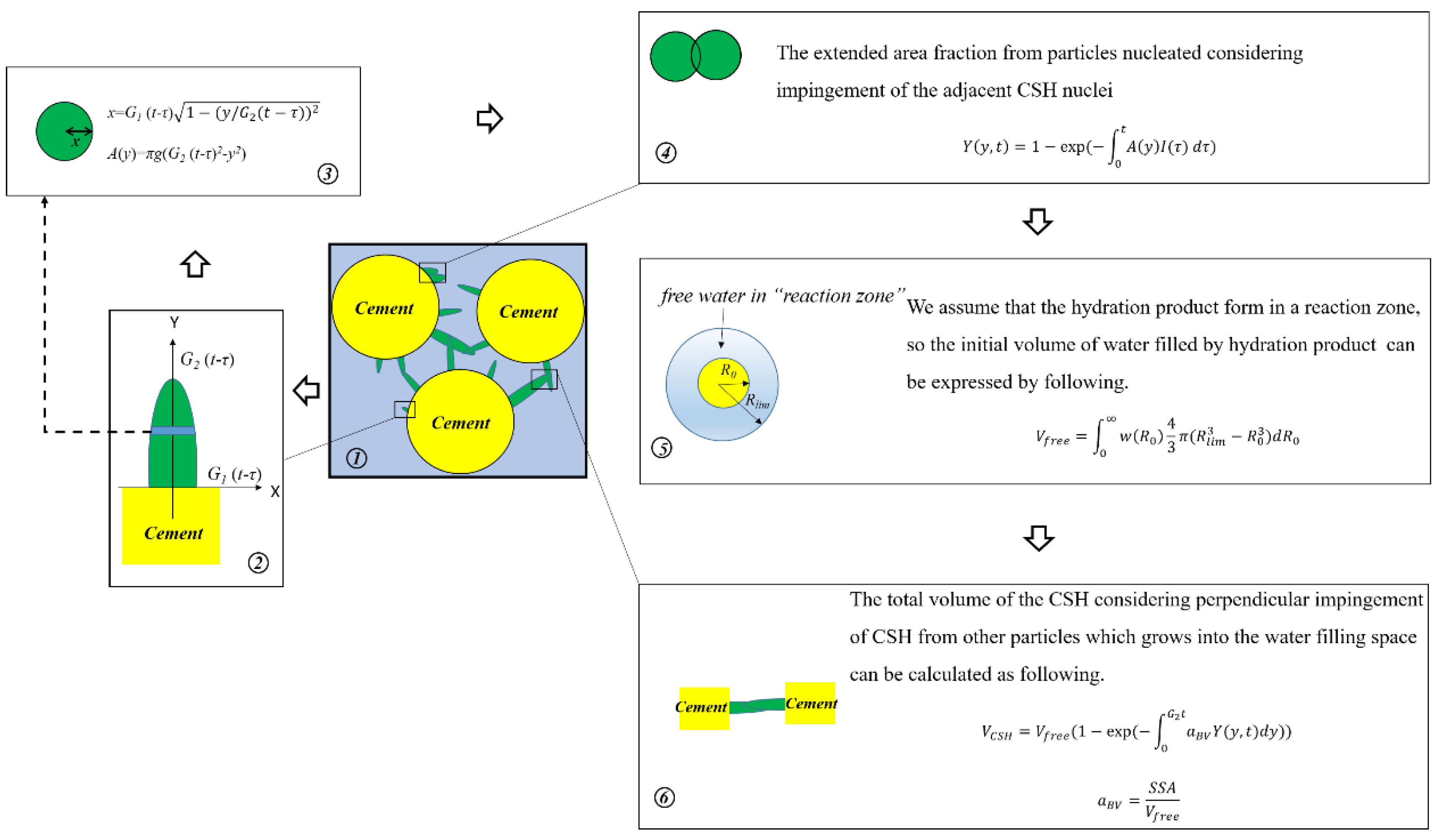 Materials 16 00497 g002 Materials 16 00497 g002