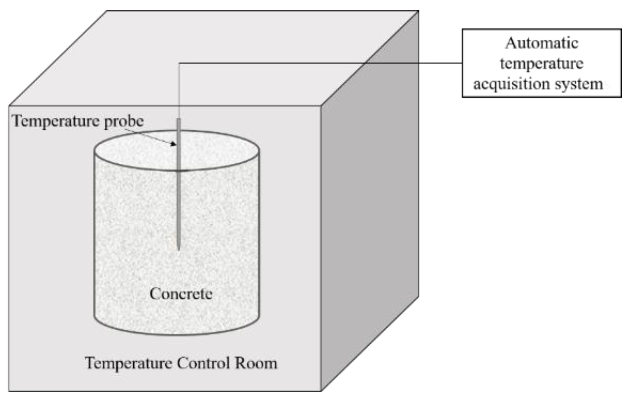 Materials 16 00497 g003 Materials 16 00497 g003
