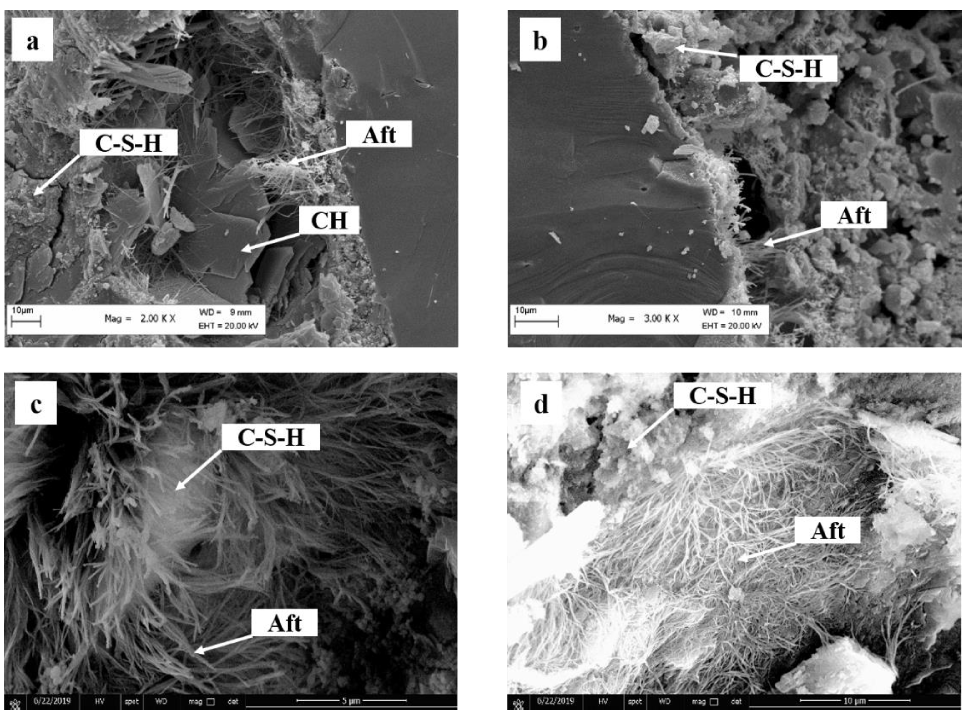 Materials 16 00497 g005 Materials 16 00497 g005