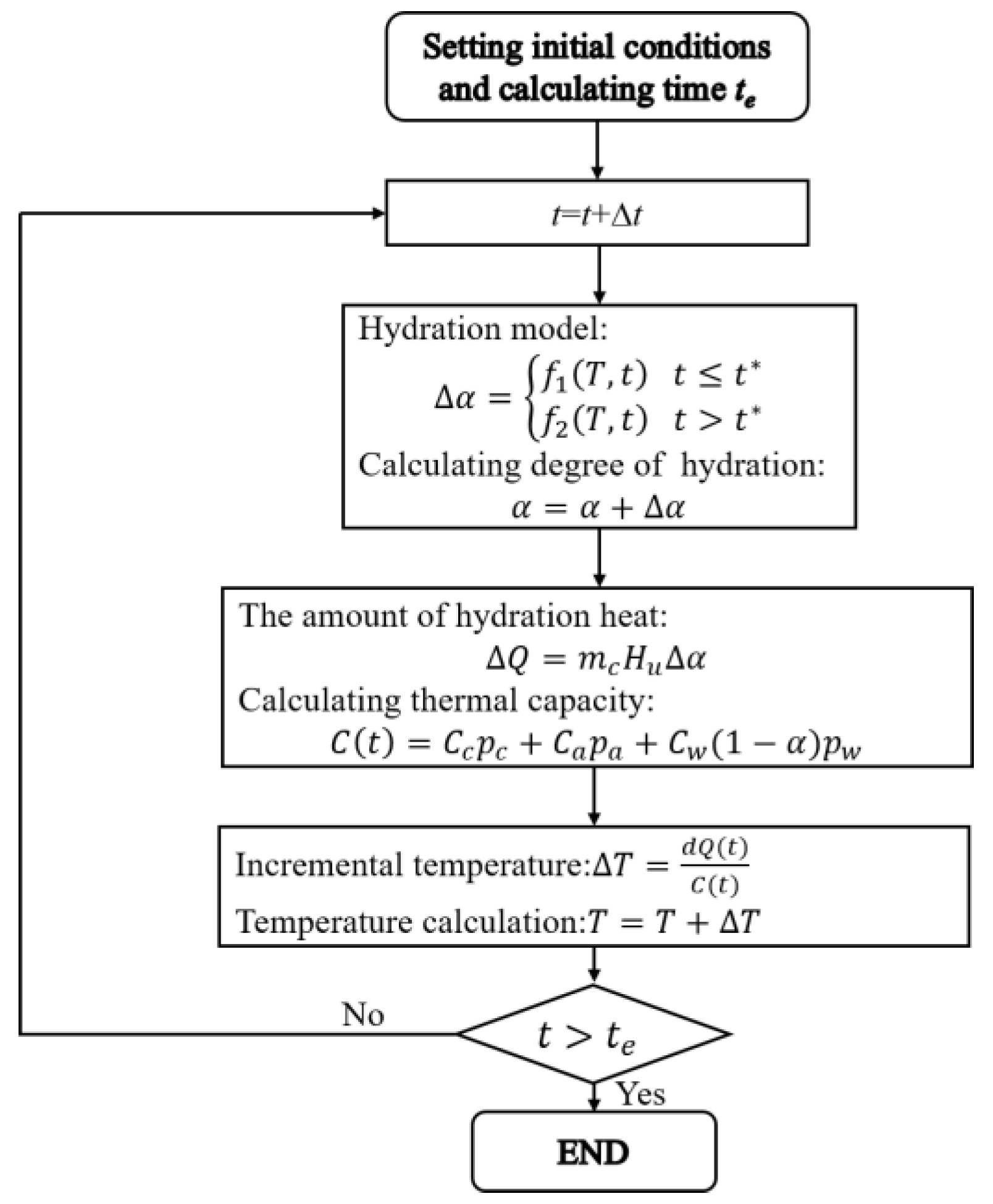 Materials 16 00497 g007 Materials 16 00497 g007