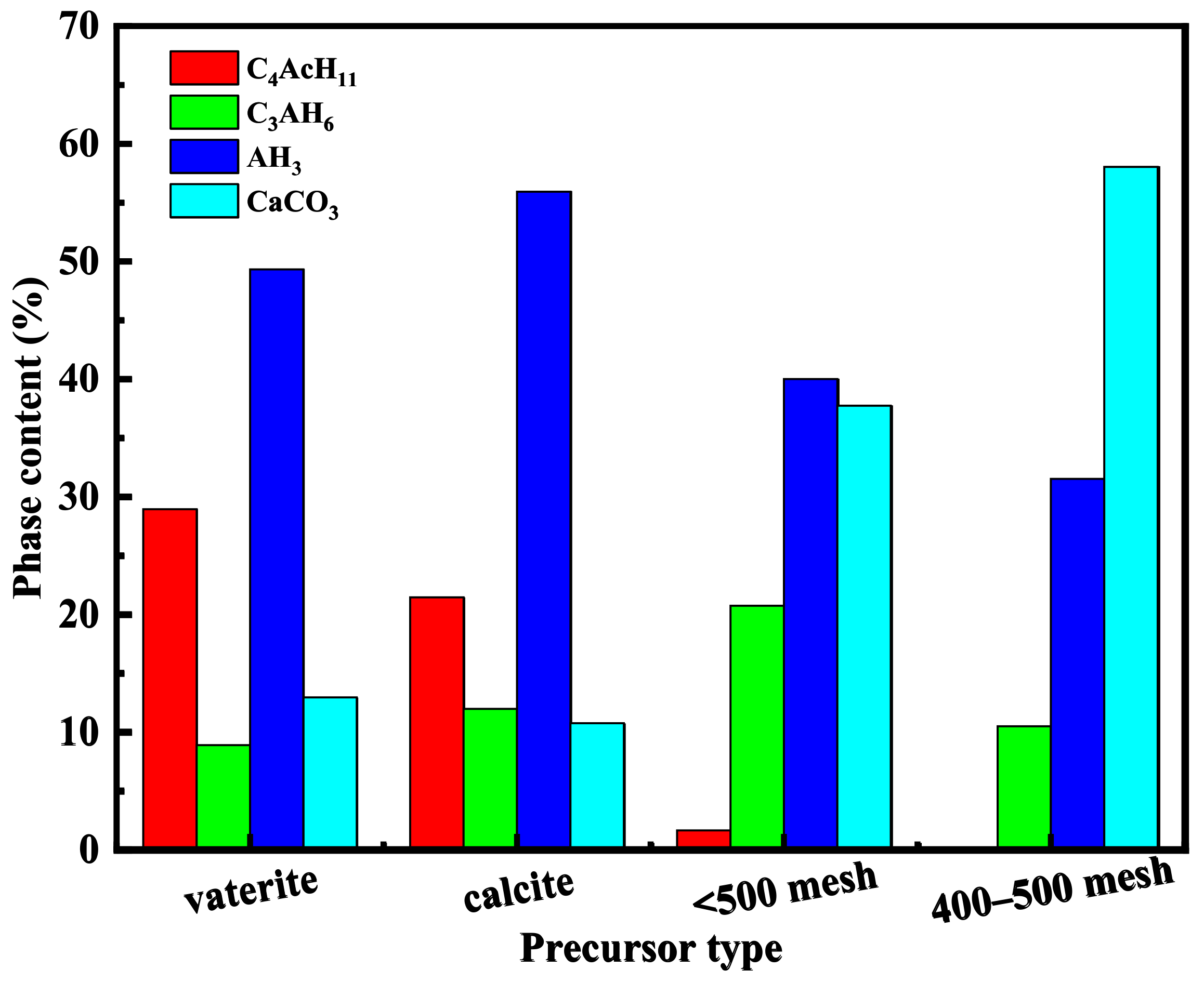 Materials 16 00498 g002