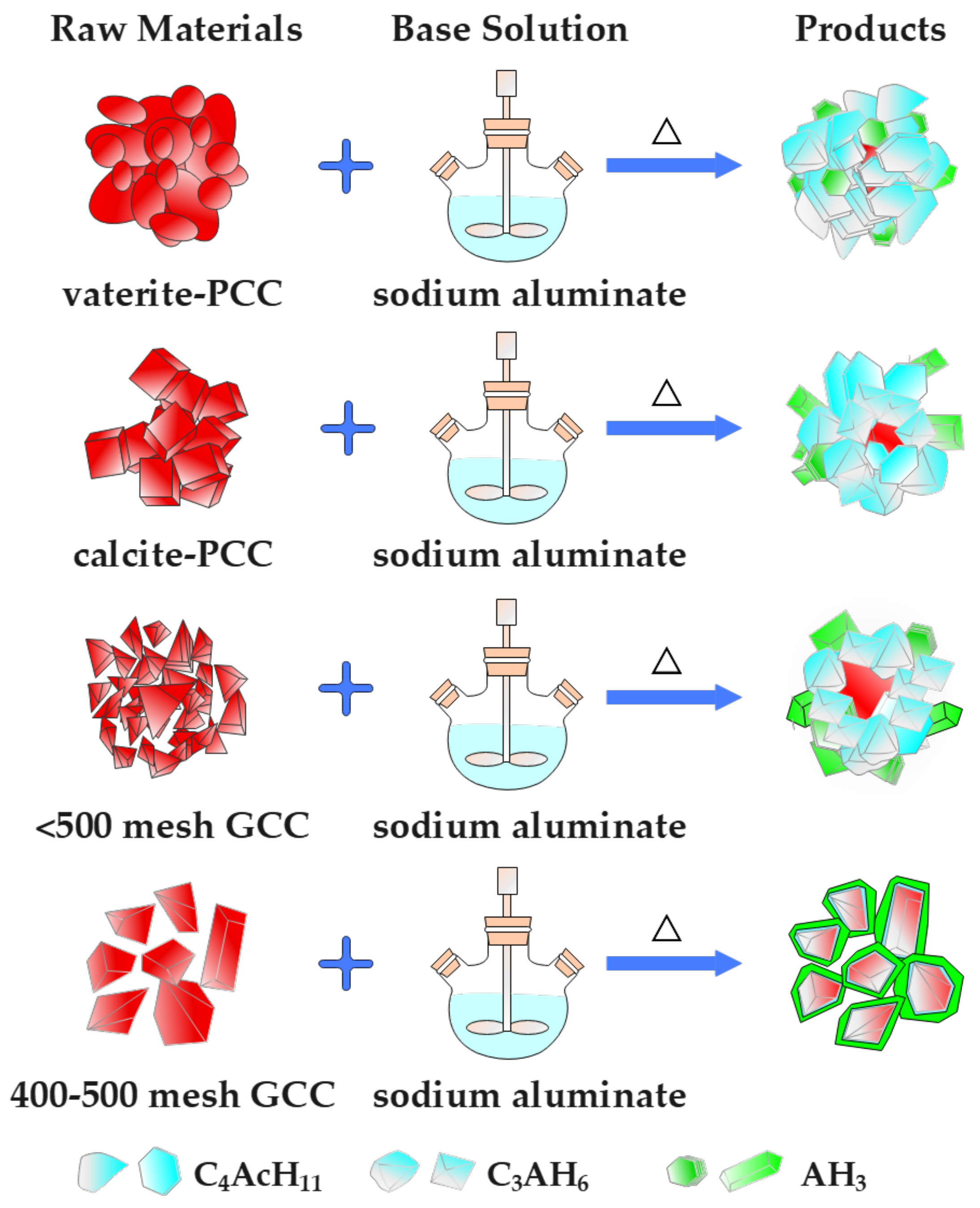 Materials 16 00498 g009