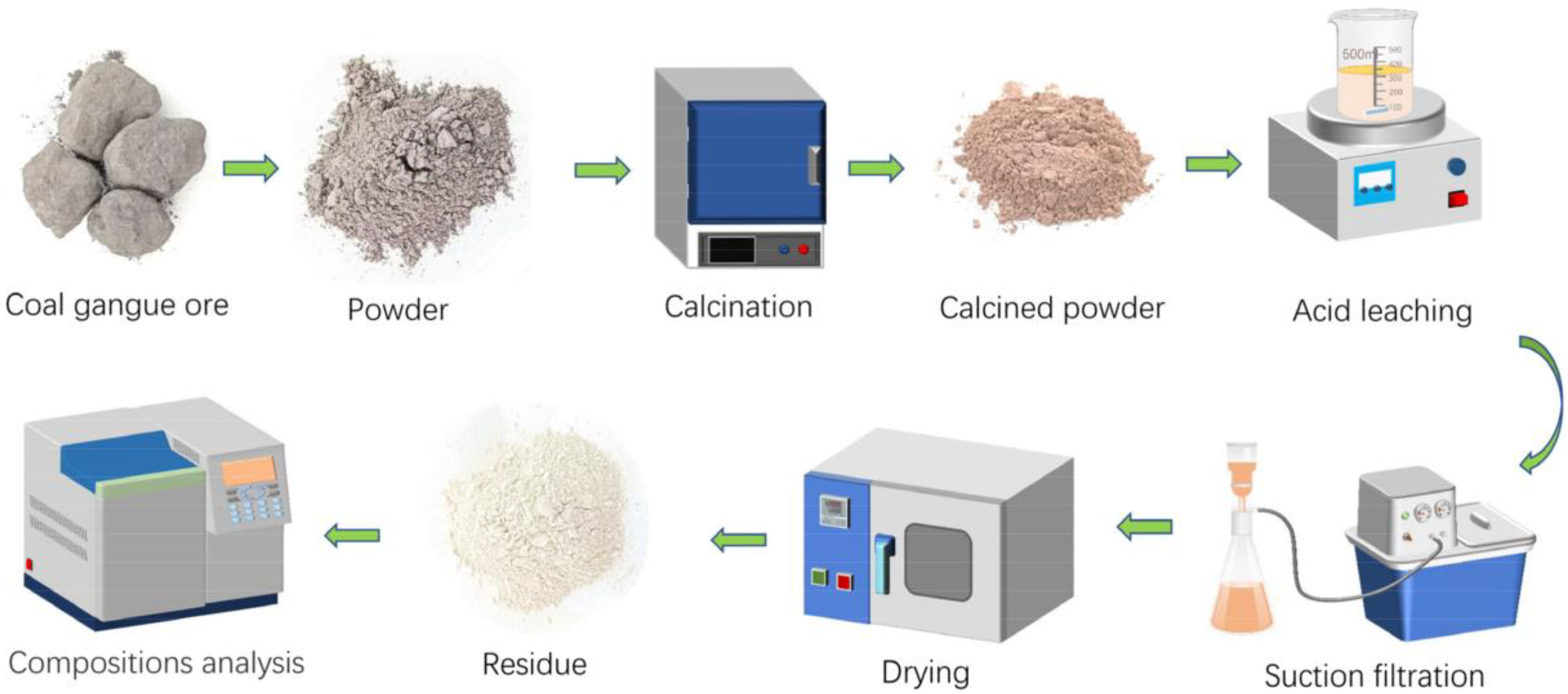 Materials 16 00499 g001 Materials 16 00499 g001