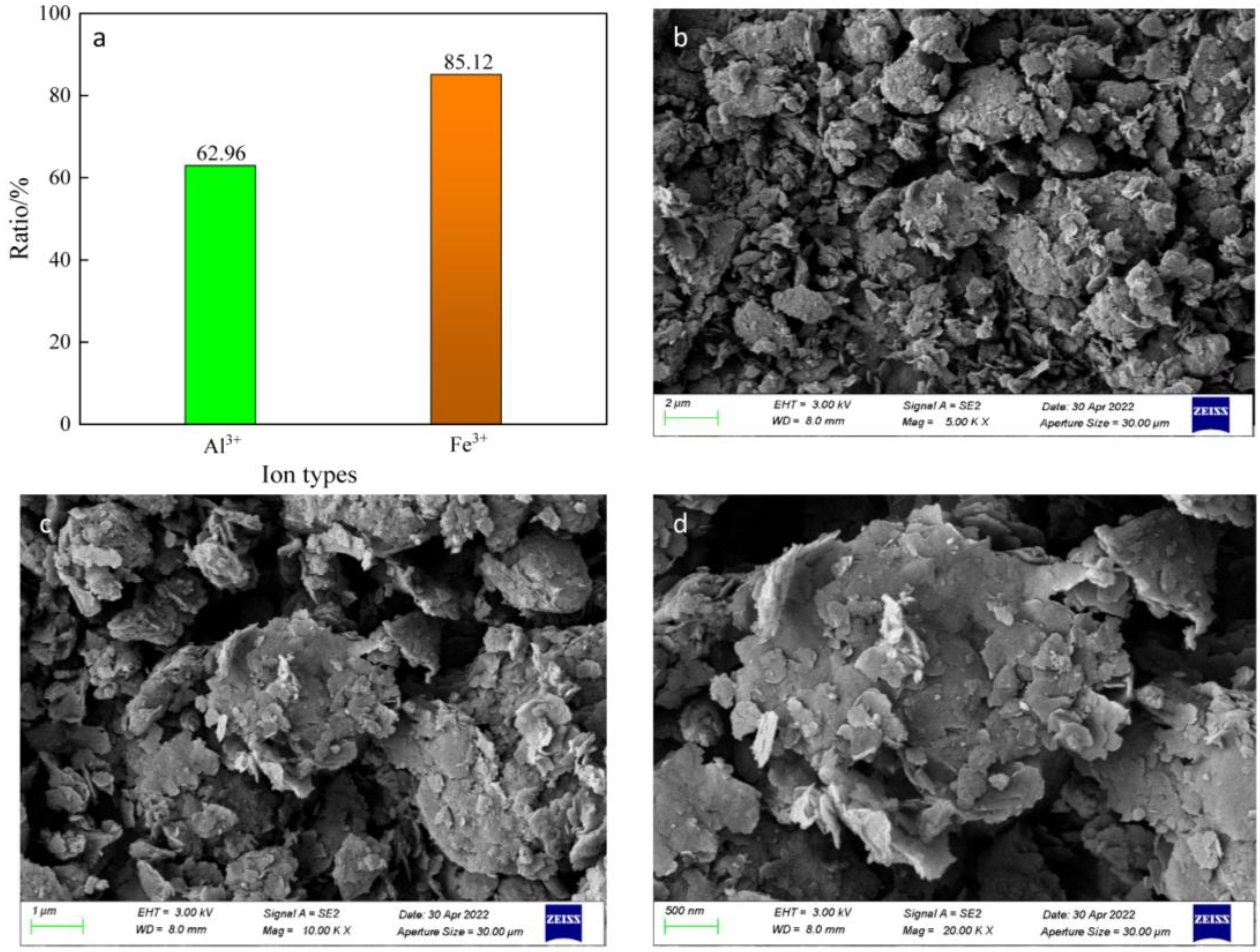 Materials 16 00499 g003 Materials 16 00499 g003
