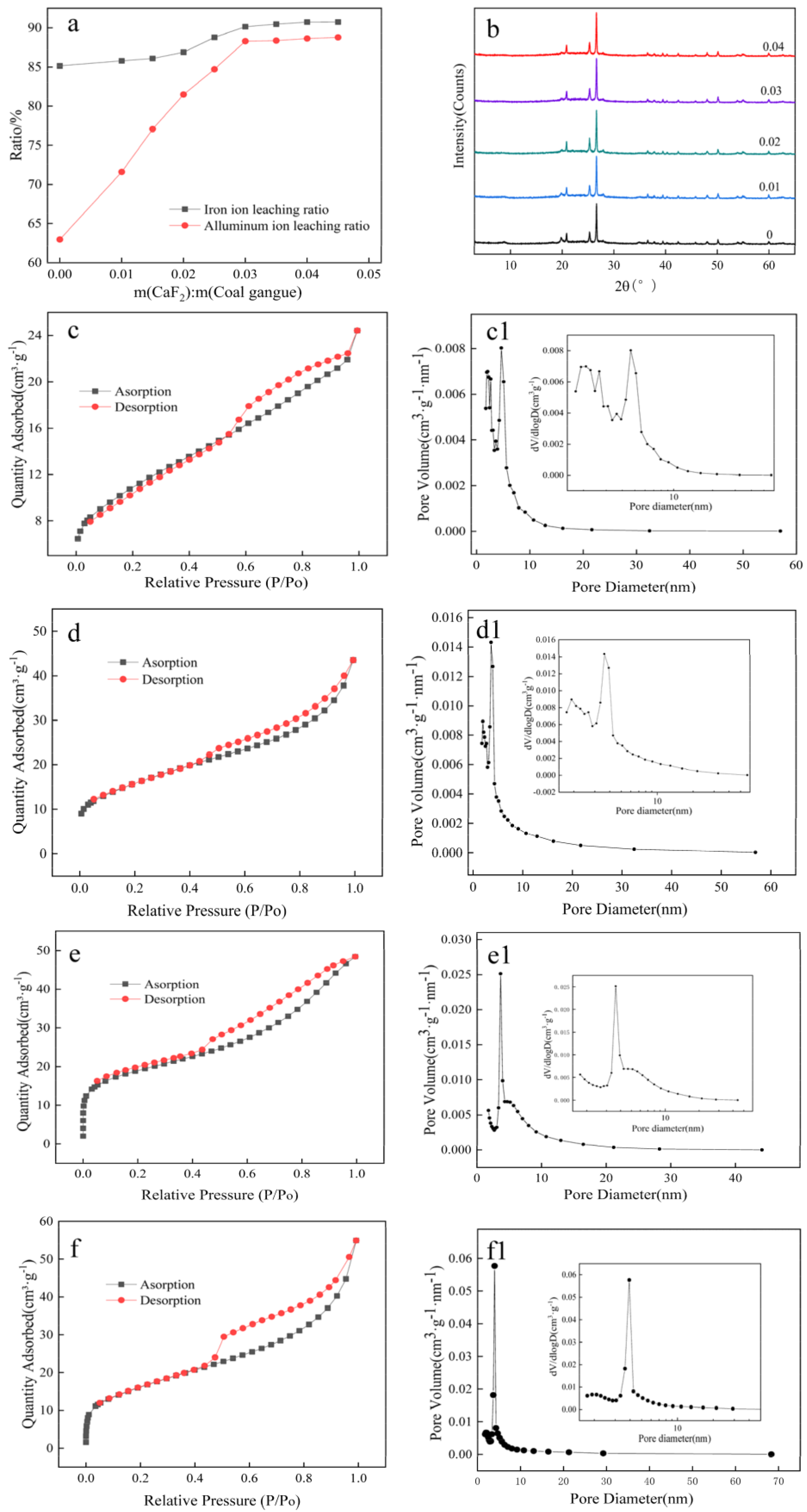 Materials 16 00499 g004 Materials 16 00499 g004