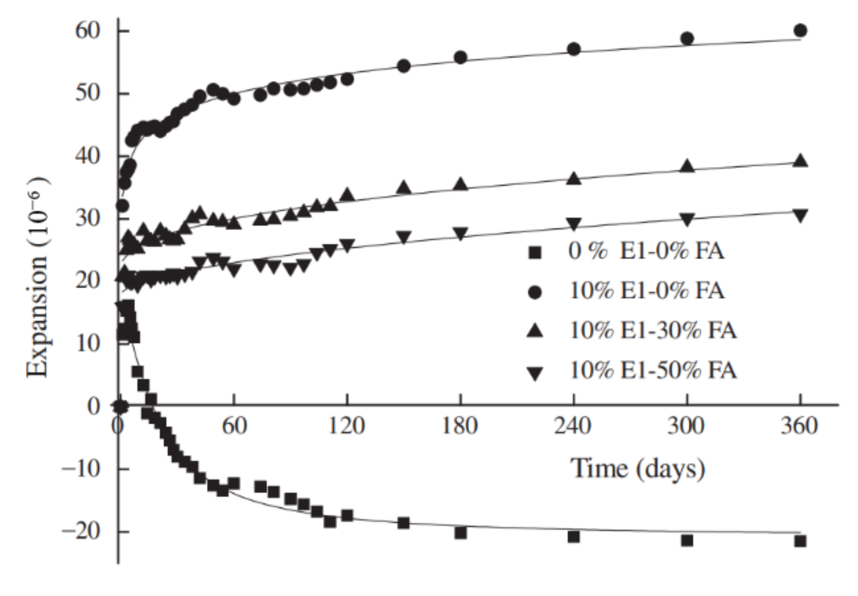 Materials 16 00500 g006