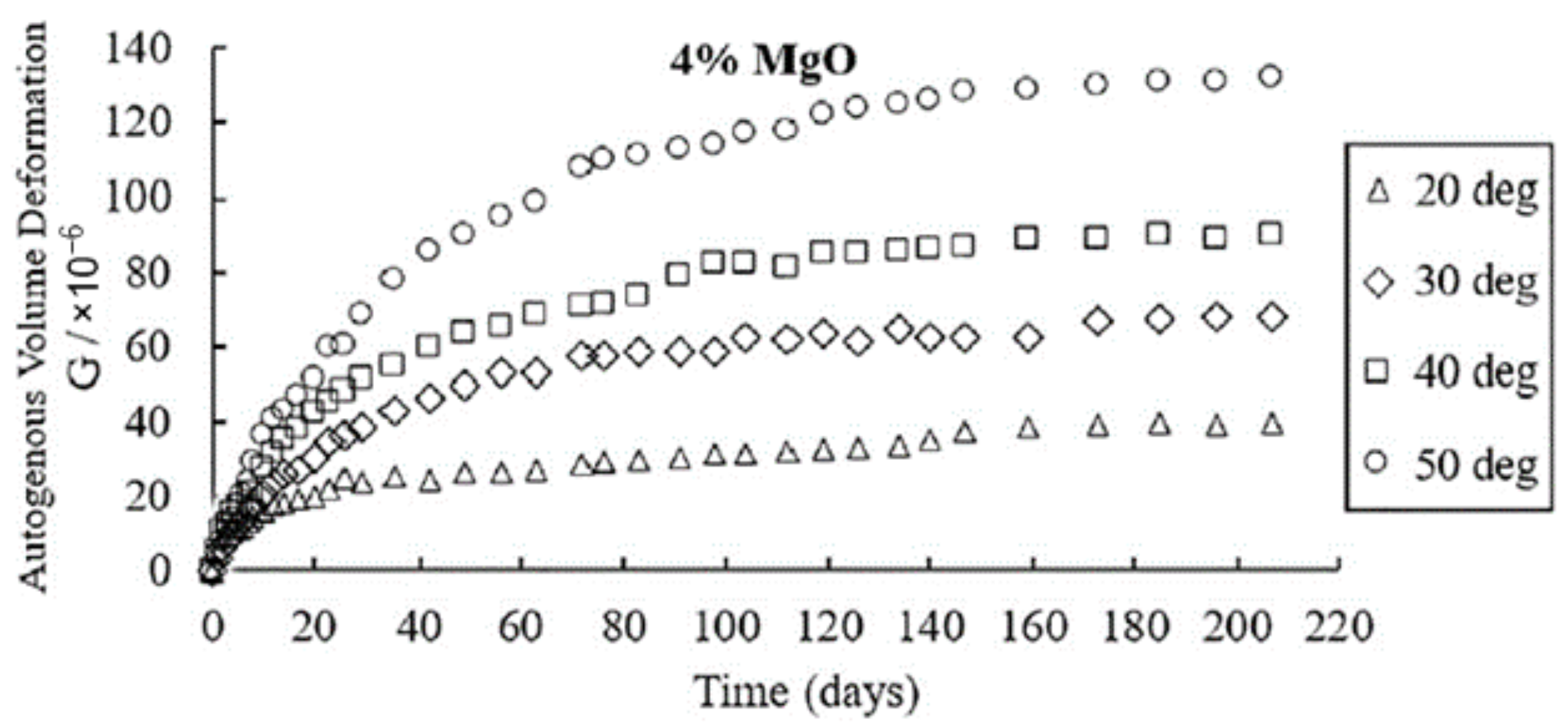 Materials 16 00500 g007