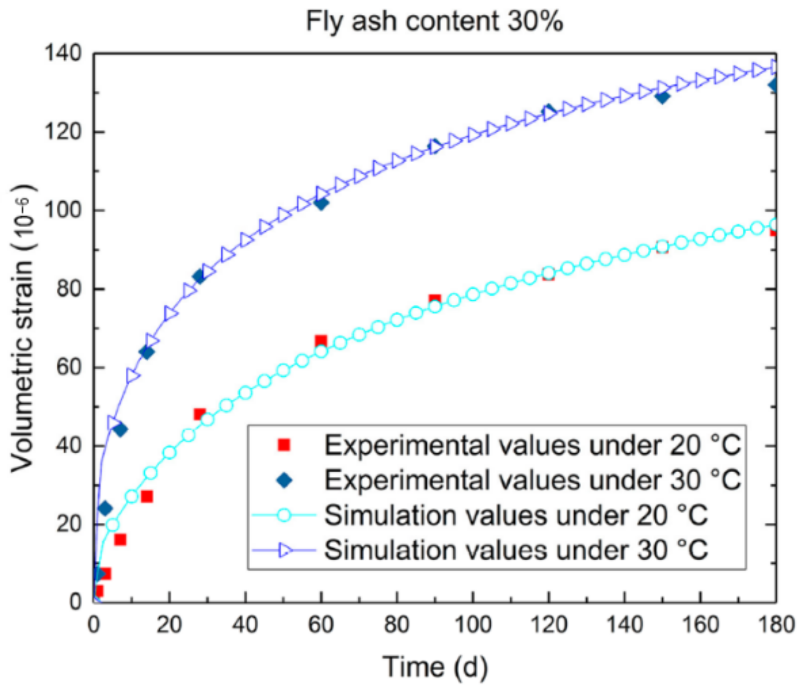 Materials 16 00500 g011