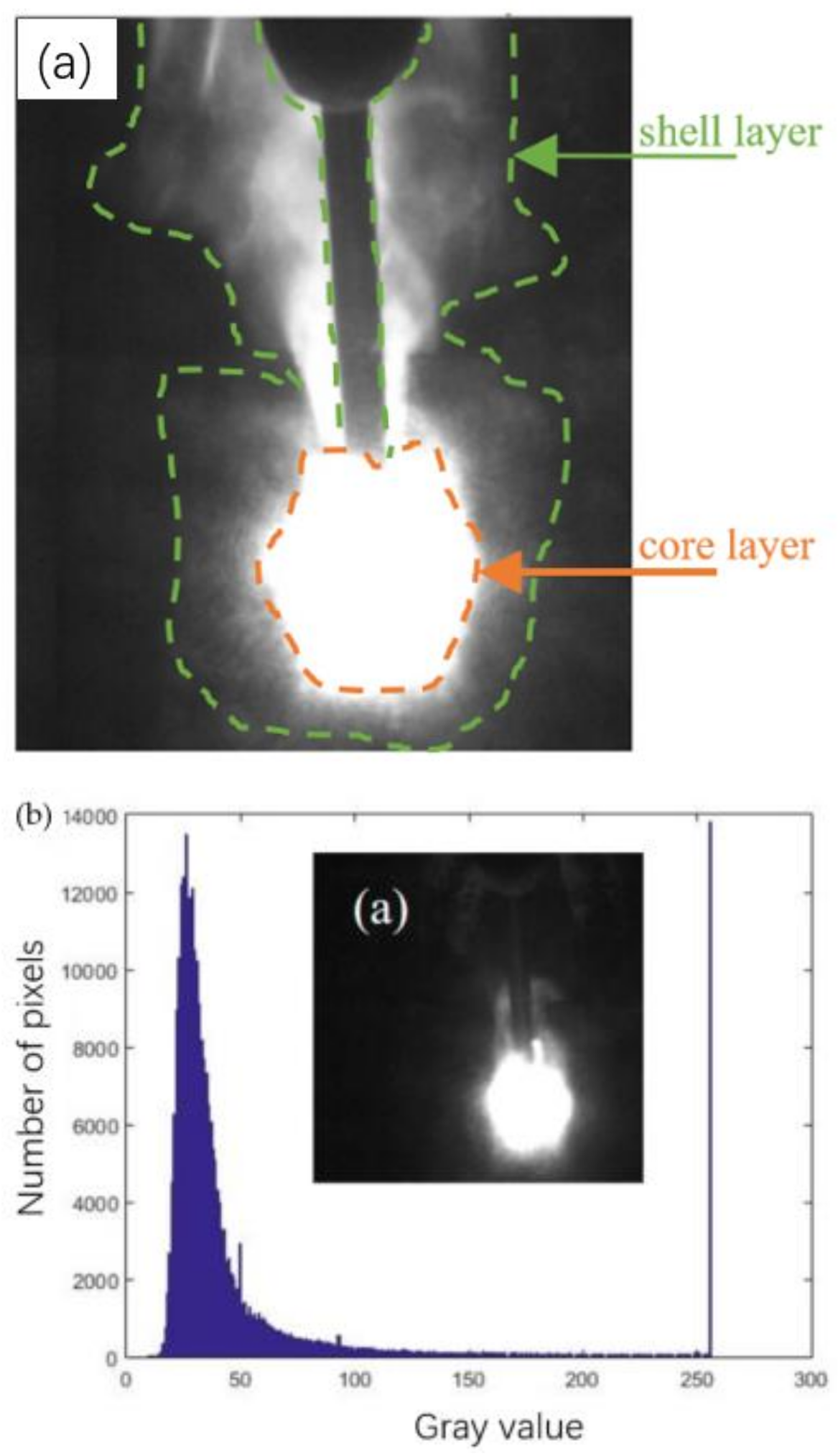 Materials 16 00502 g002