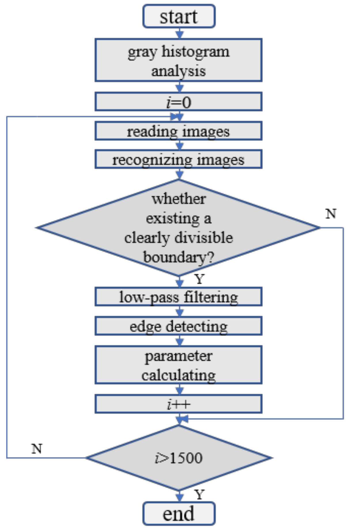 Materials 16 00502 g003