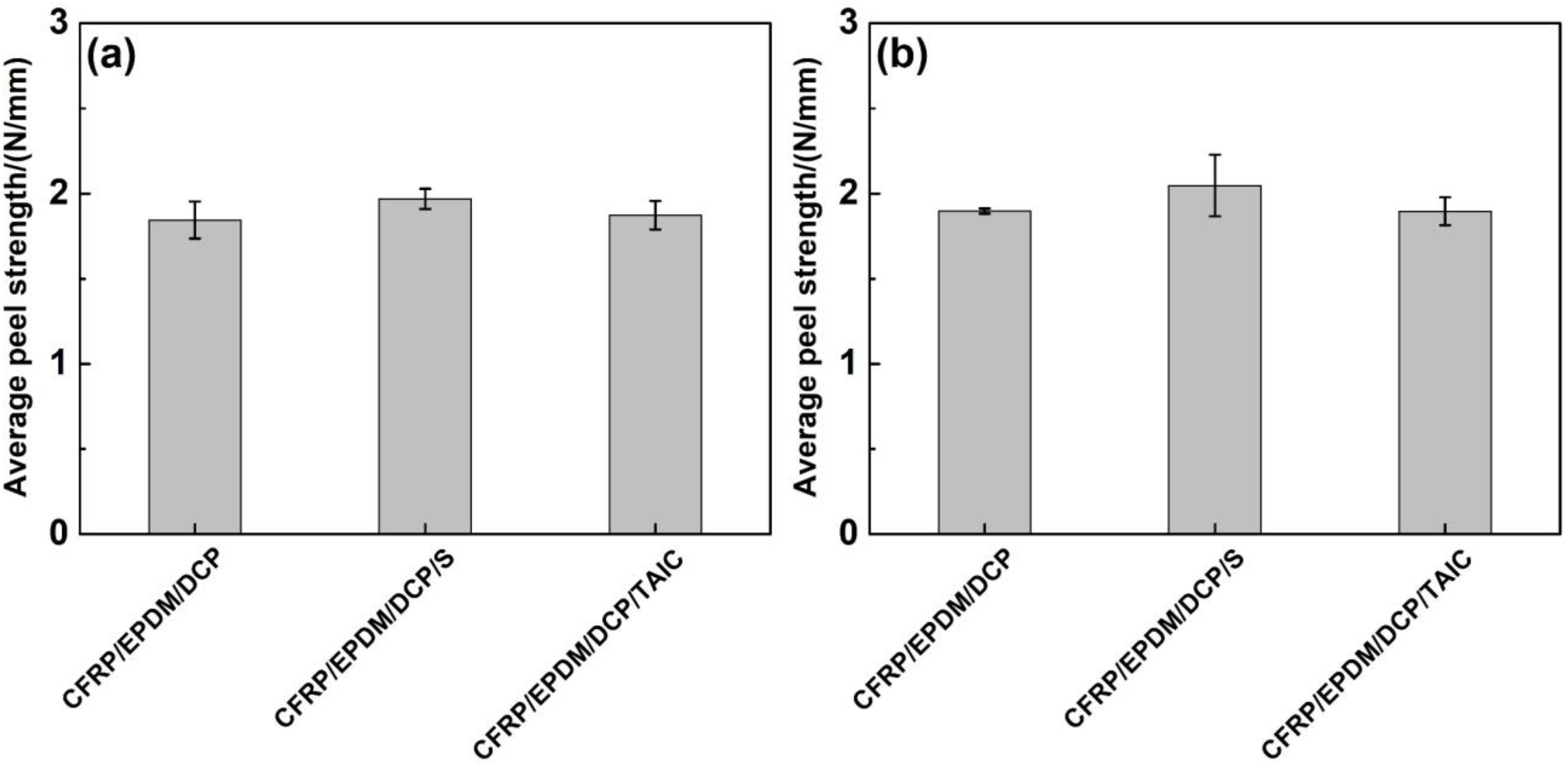 Materials 16 00503 g004 Materials 16 00503 g004