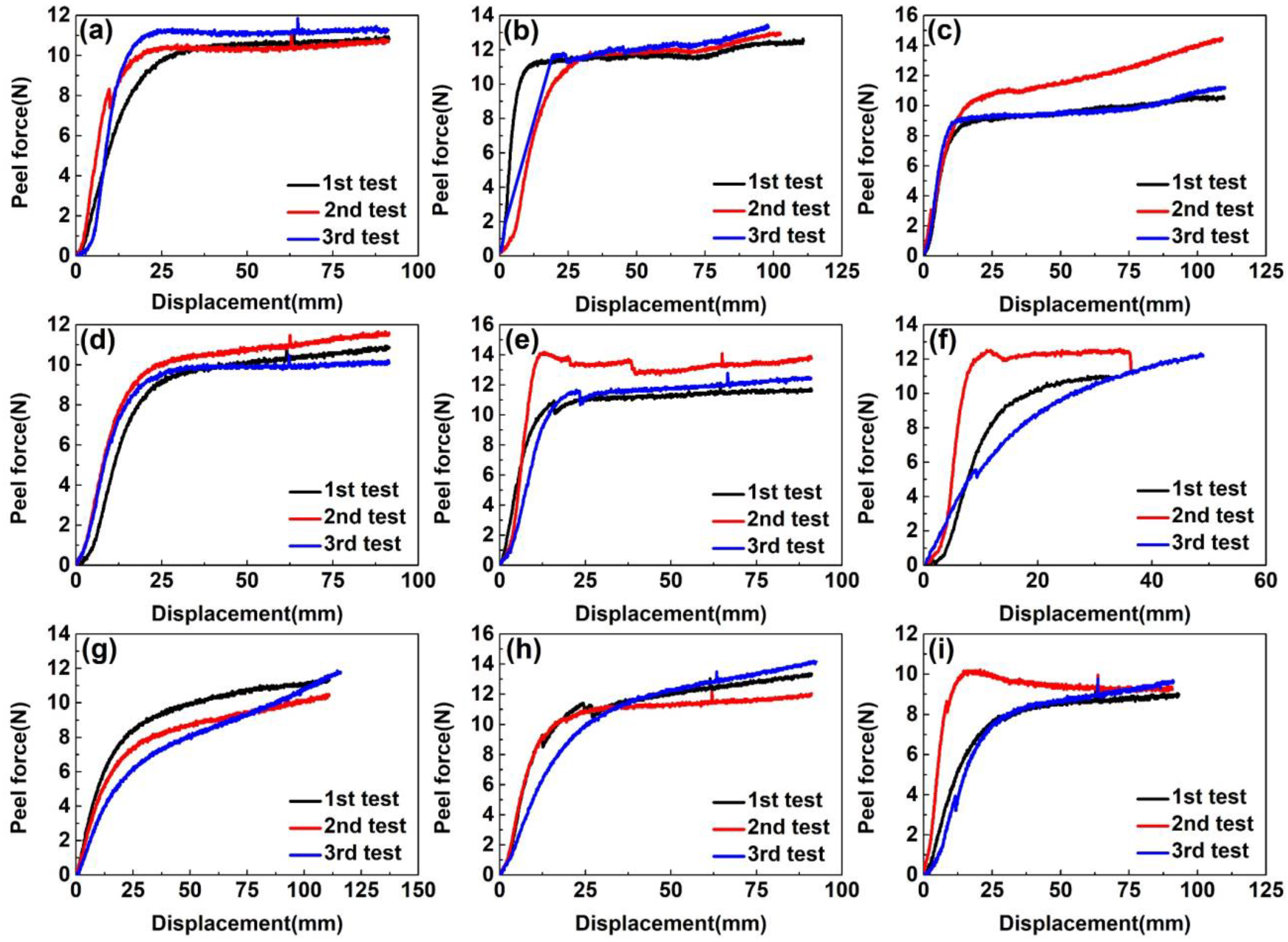 Materials 16 00503 g005 Materials 16 00503 g005