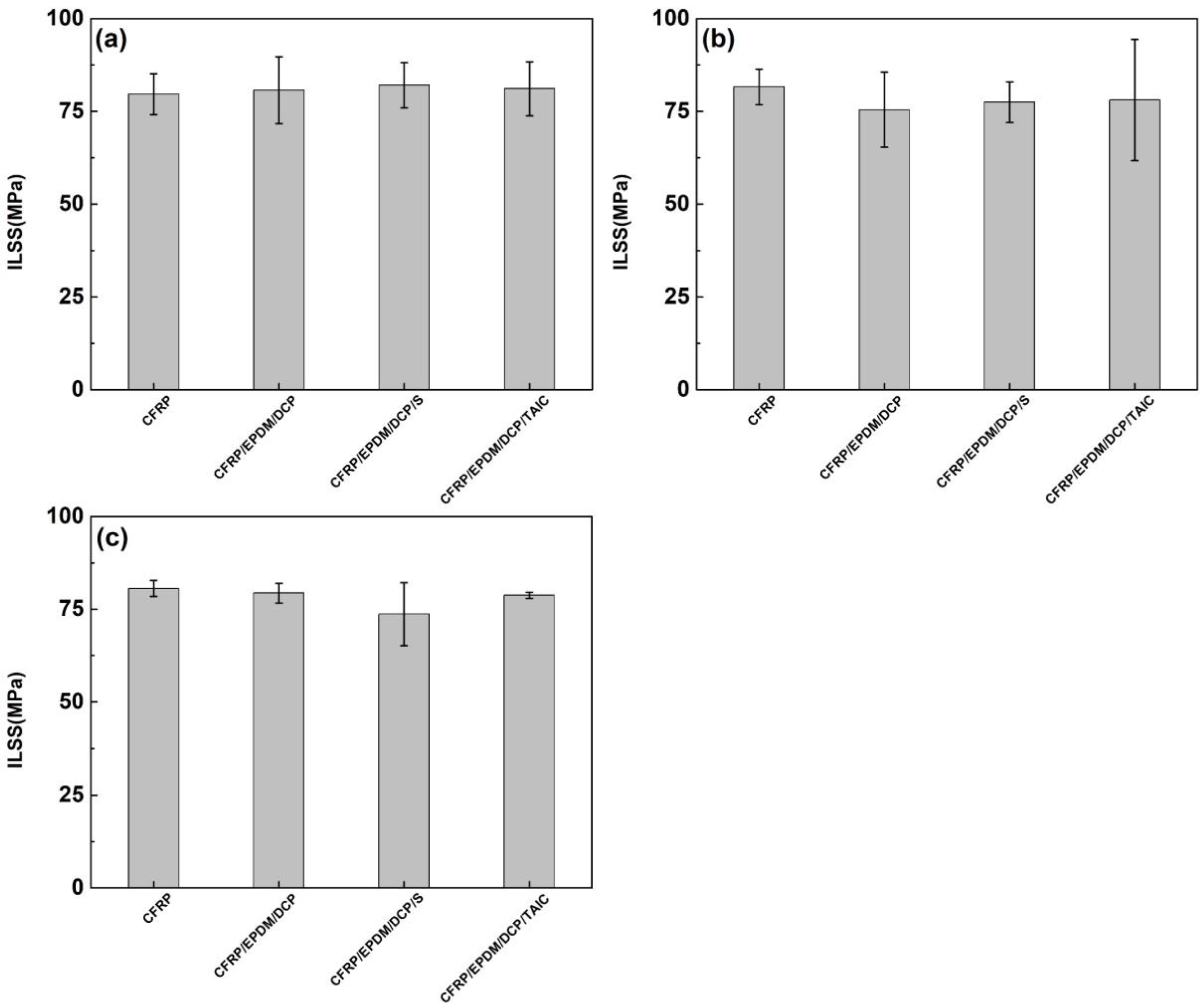 Materials 16 00503 g010 Materials 16 00503 g010